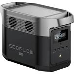 EcoFlow Delta Mini Portable Power Station