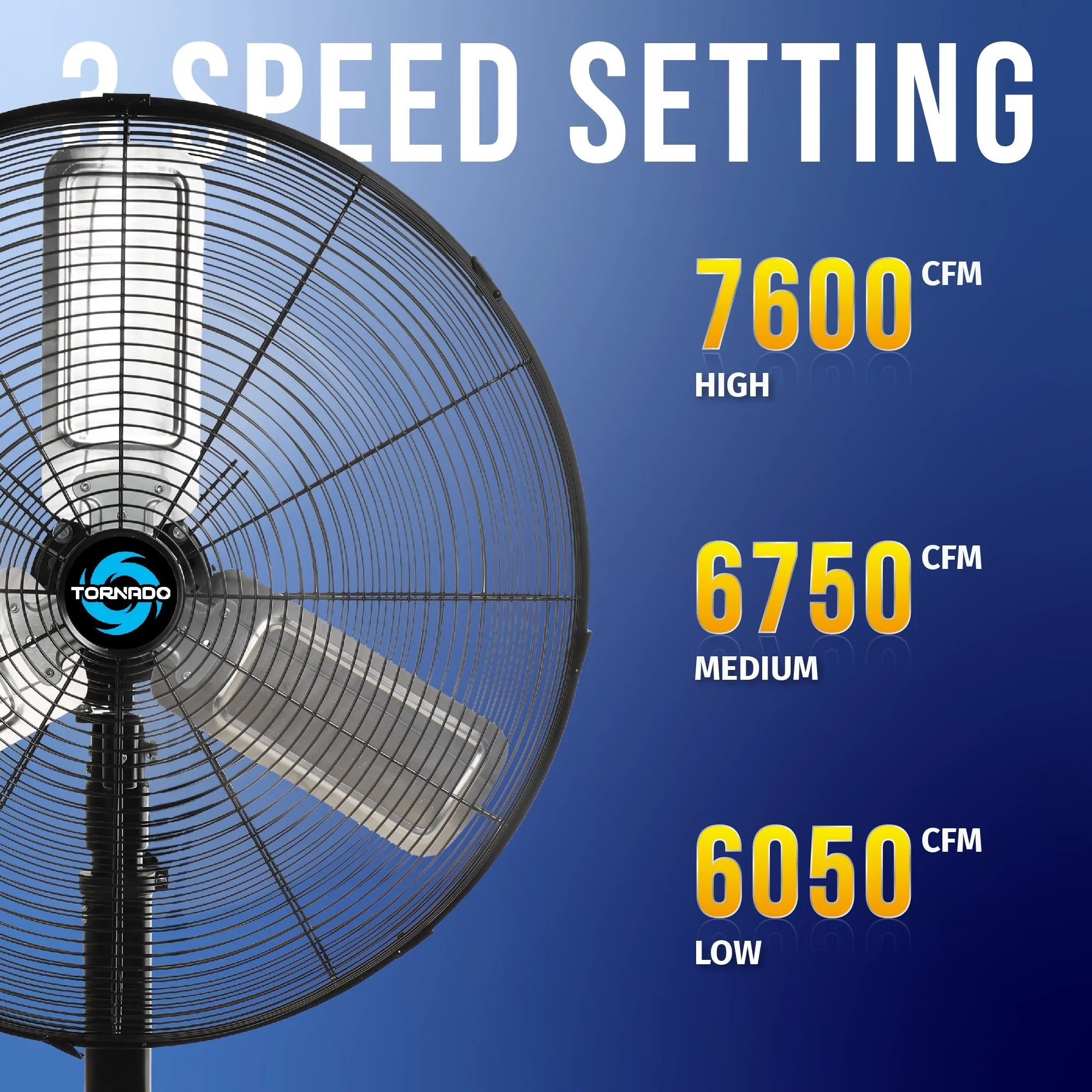 2026 New Tornado - 20 Inch High Velocity Metal Oscillating Pedestal Fan - Commercial, Industrial Use Water-Resistant - Image 24