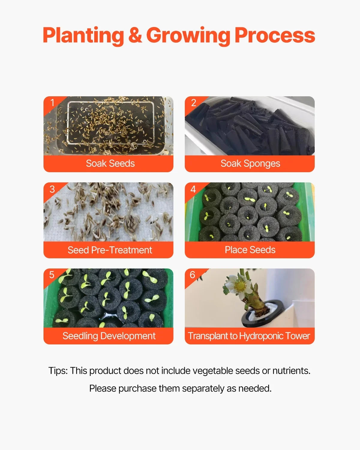 2026 New VEVOR Hydroponic Growing System, 50 Pods Vertical 10 Tiers Hydroponic Tower, Rolling Hydronic Garden with Water Pump & Wheels, Indoor Plants Germination Kit for Herbs Fruits & Vegetables - Image 7
