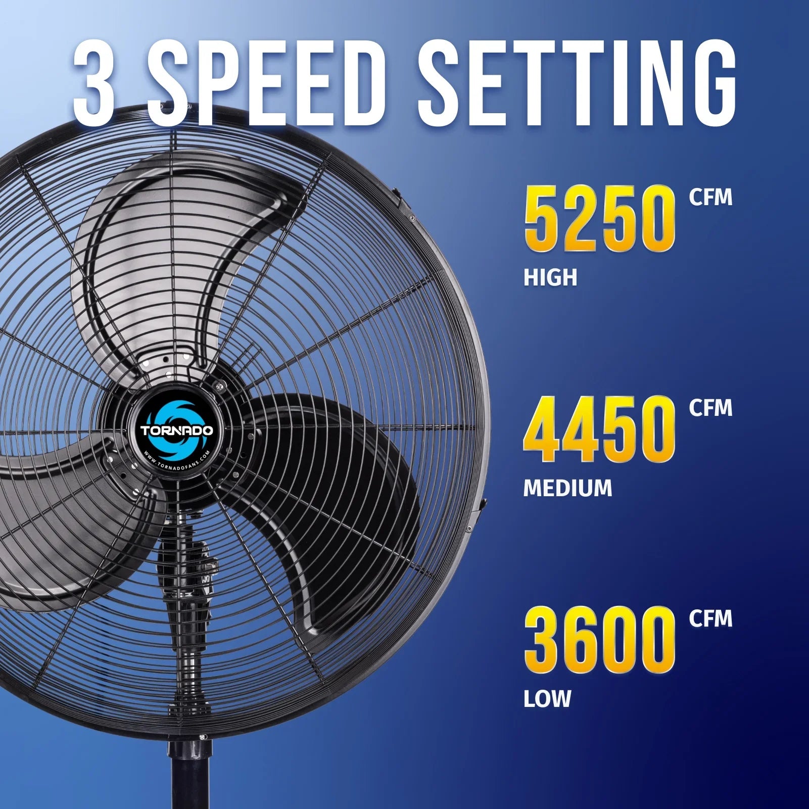 2026 New Tornado - 20 Inch High Velocity Metal Oscillating Pedestal Fan - Commercial, Industrial Use Water-Resistant - Image 10