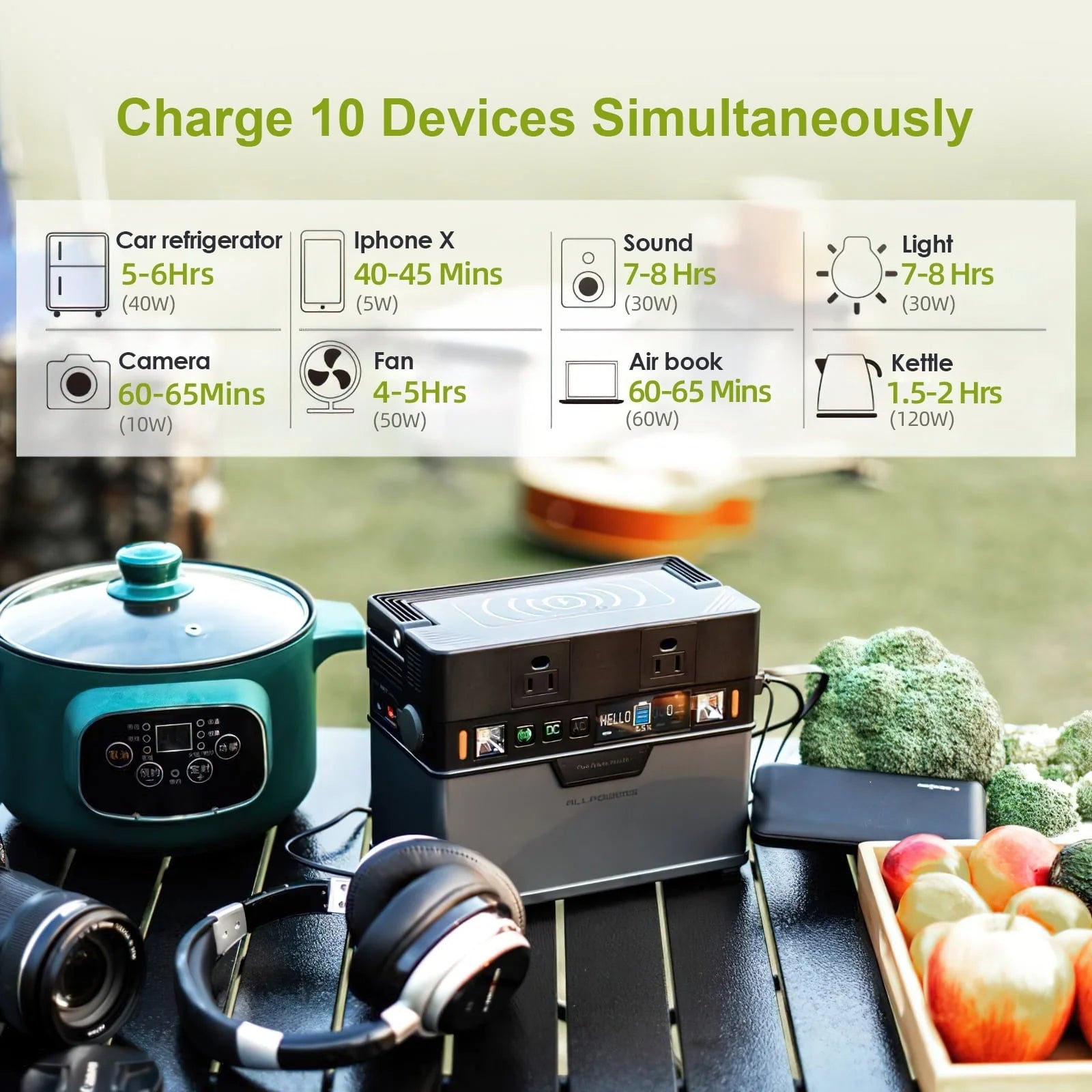 2026 New ALLPOWERS 288Wh 300W Portable Power Station with 100W Foldable Solar Panel, S300 Solar Generator Kit, Backup Battery for Camping Travel off-Grid, 【Shipping Separately】 - Image 10