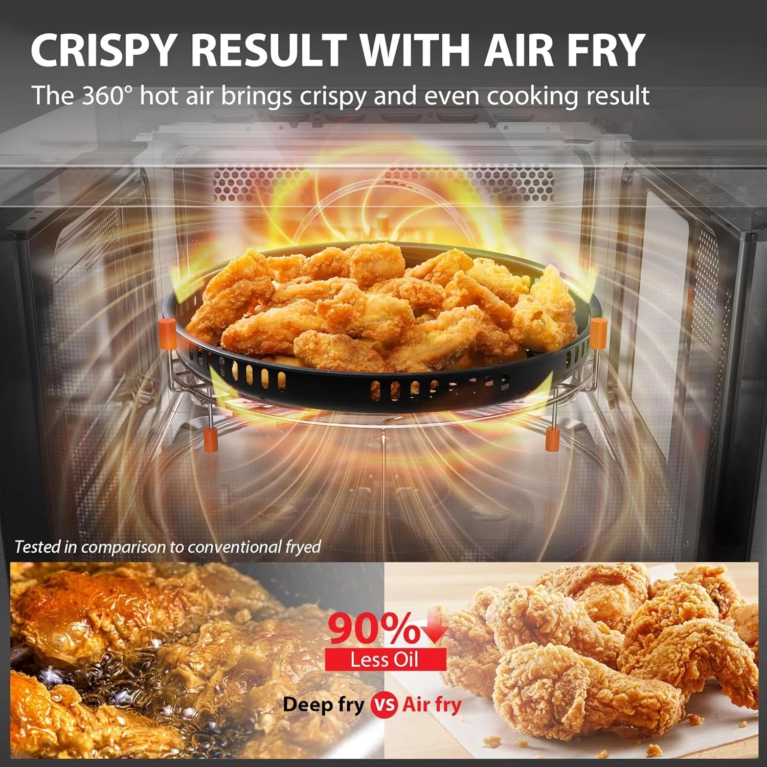 2026 New TOSHIBA 8-in-1 Countertop Microwave Oven with Air Fryer, Convection, Child-Lock, 1.0 Cu Ft, Black - Image 3