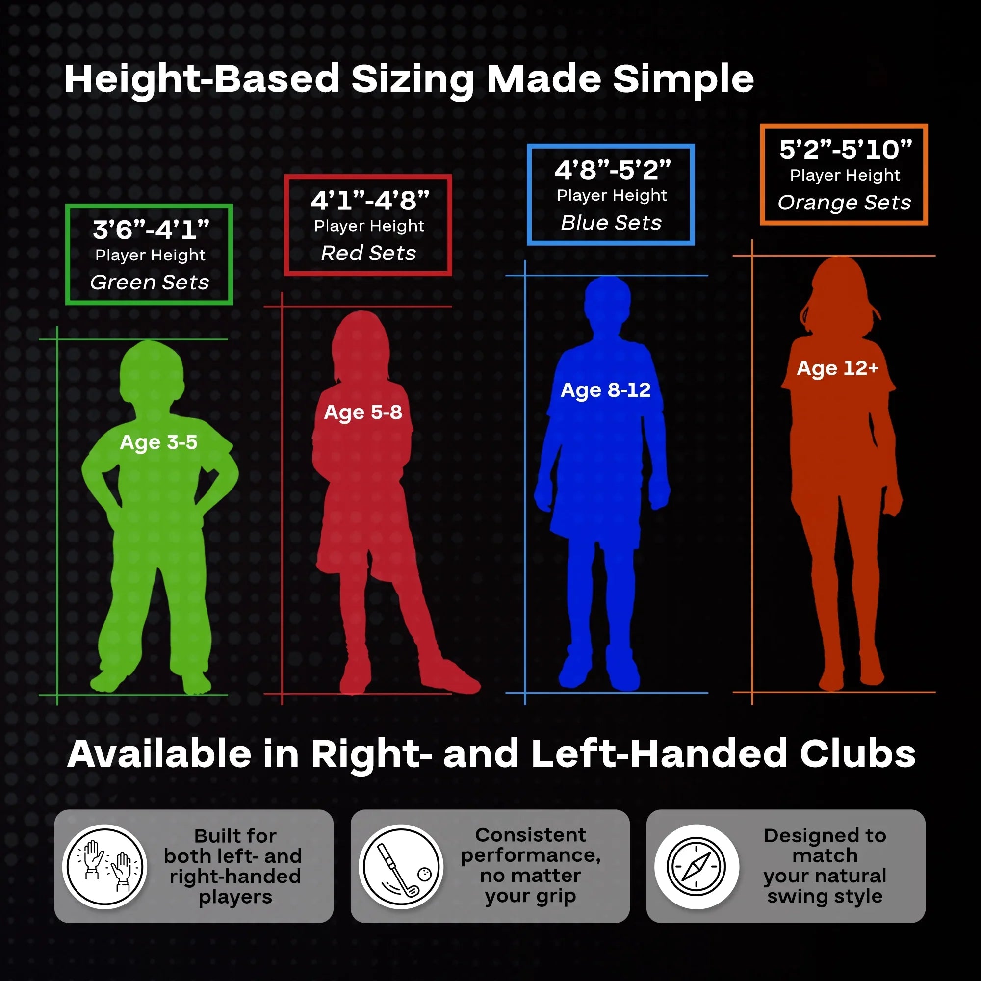 2026 New PGA Tour Right-Handed 10 Piece Kids Golf Club Stand Bag Set; Player Height 4'8 - 5'2", Ages 8-12 - Image 4