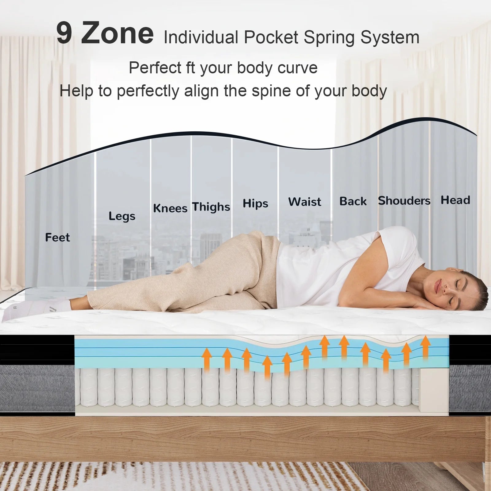 2026 New Full Mattress, 10 Inch Mattress Full Size, Individual Pocket Spring and Foam Mattress in a Box - Image 3