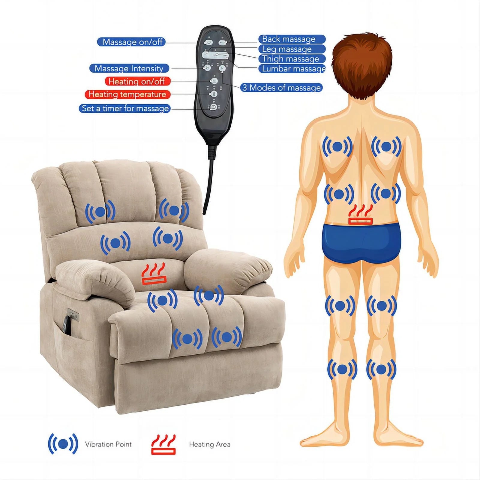 2026 New Oversized Power Lift Recliner Chairs for Adults,Beige Electric Recliners for Elderly with 8-Point Vibration Massage Lumbar Heating,2 Side Pocket,USB Port,24" Seat Width,25" Seat Depth,20" Seat Height - Image 4
