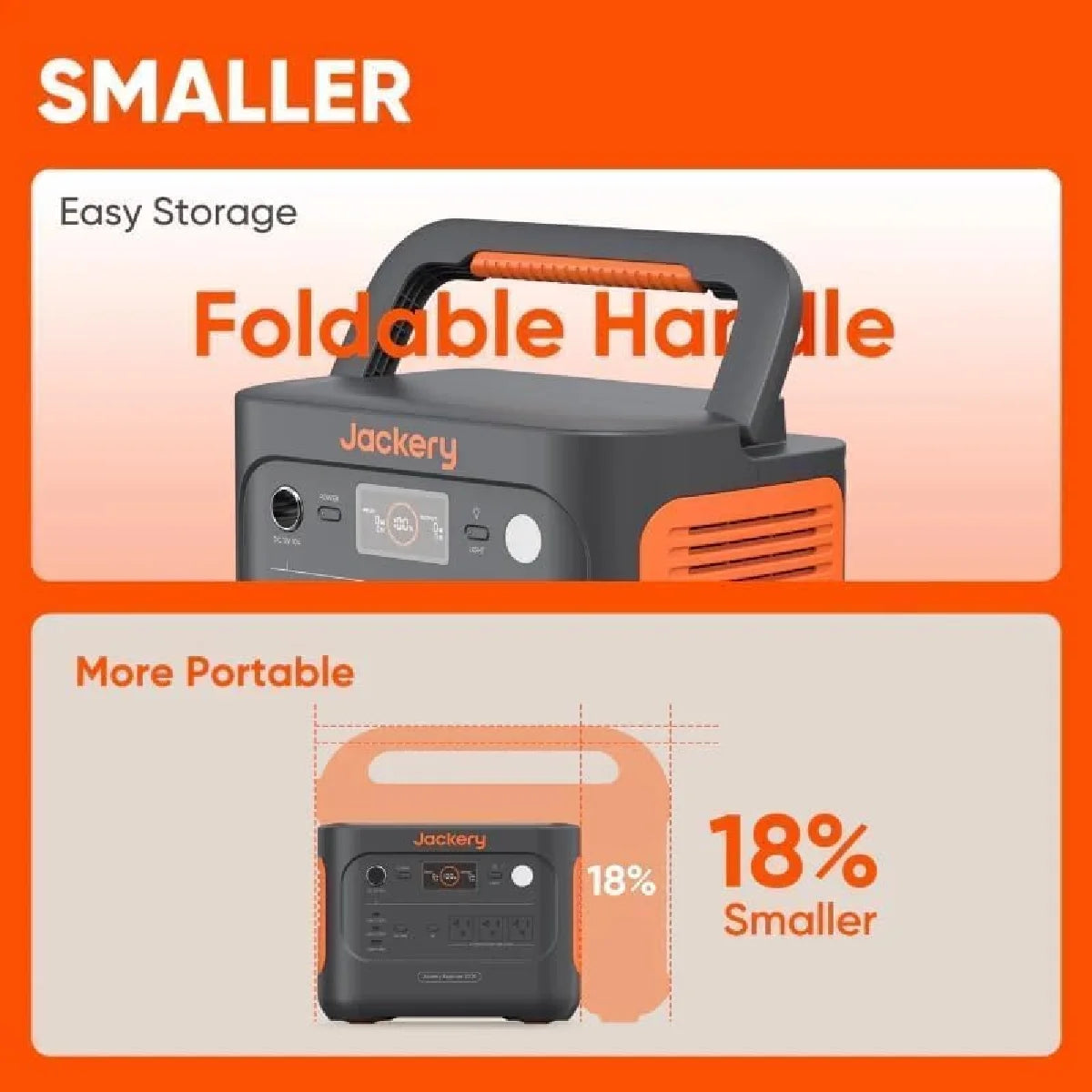 2026 New Jackery Explorer 1000 v2 Portable Power Station and 5m DC Extension Cable,1060Wh LiFePO4 Battery,1500W AC/100W USB-C Output, 1 Hr Fast Charge, Solar Generator for Camping,Emergency, Off-Grid Living - Image 11