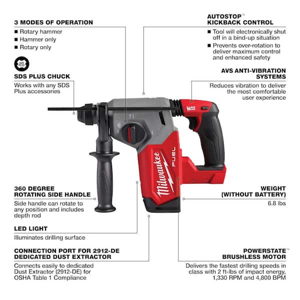2026 New M18 FUEL 18V Lithium-Ion Brushless Cordless 1 in. SDS-Plus Rotary Hammer (Tool-Only) - Image 3