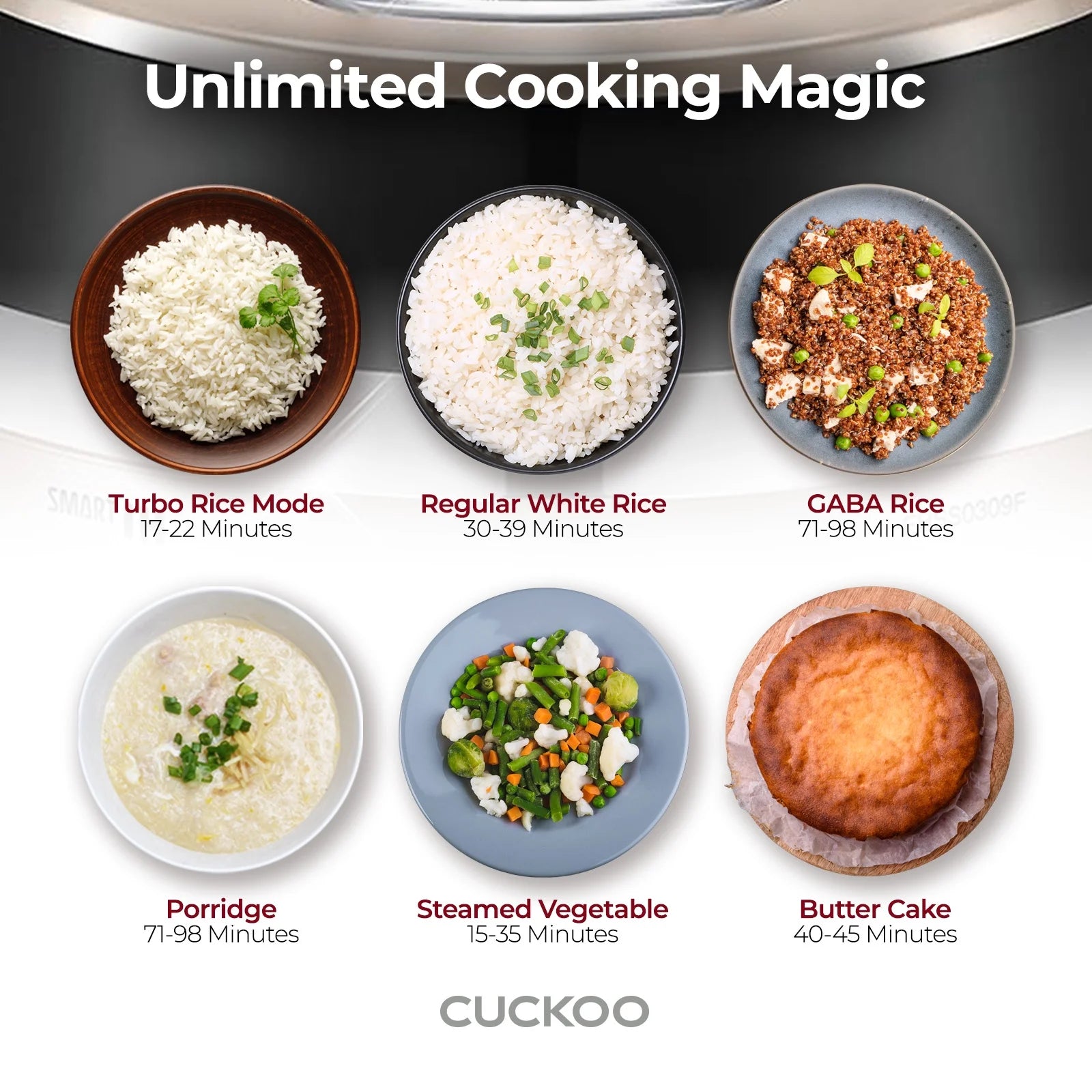 2026 New Cuckoo 3 Cup Dry Induction Heating Pressure Rice Cooker with Micom Logic Tech, Nonstick Pot, Warmer, 16 Menu Modes and Voice Guide in Gold (CRP-EHSS0309FG) - Image 3
