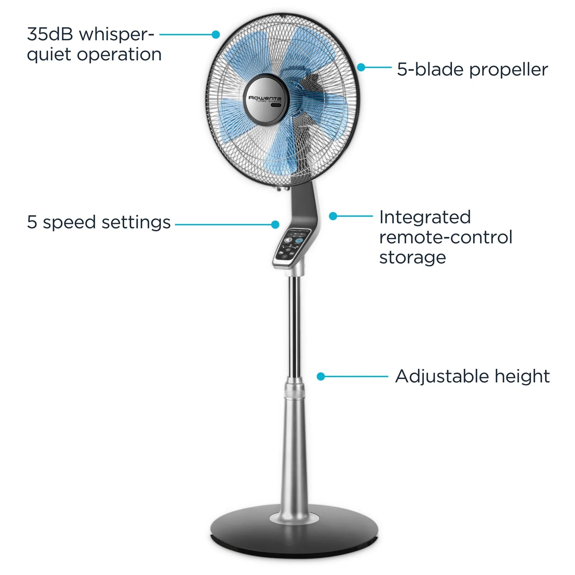 2026 New Rowenta Turbo Silence Standing Floor Fan with Remote, 53 Inch, Portable, 5 Speeds, VU5670 - Image 9