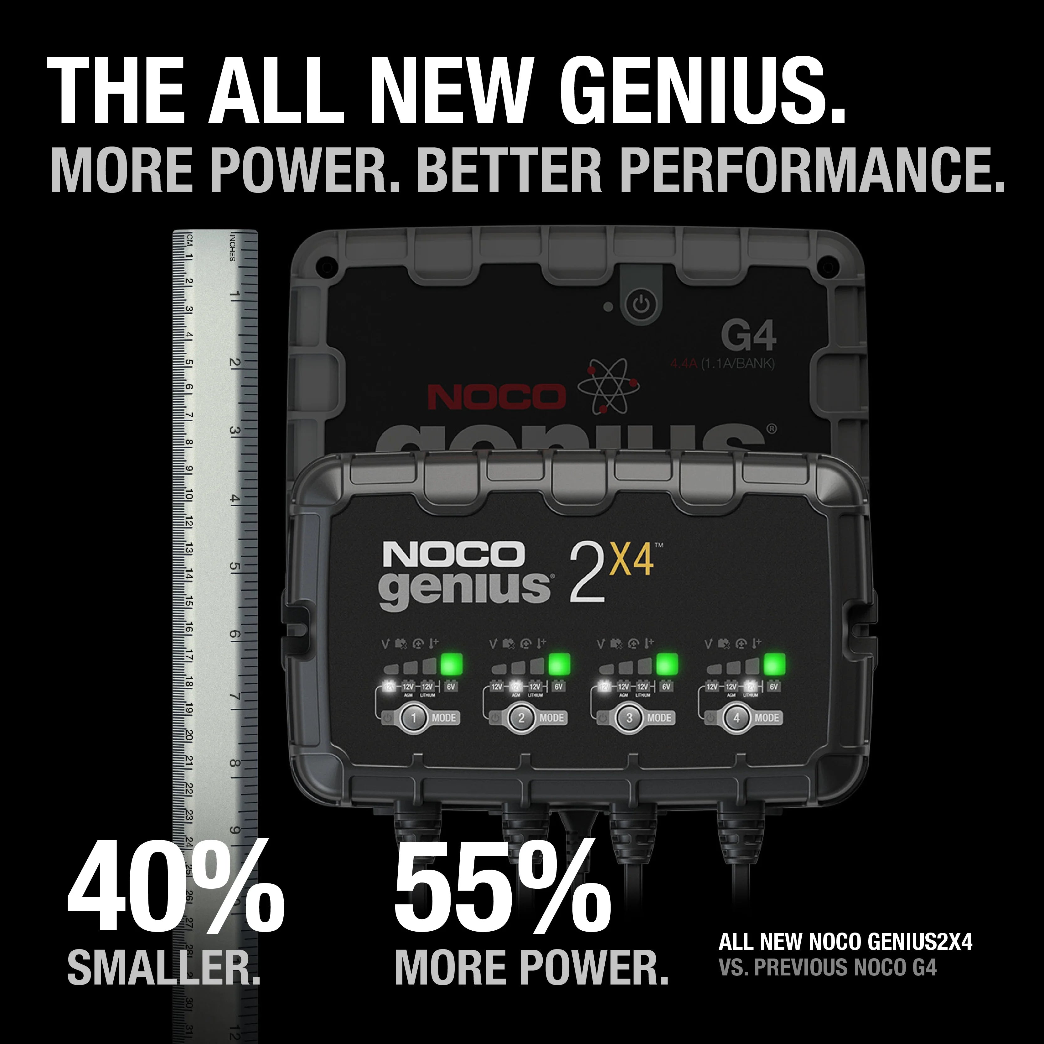 2026 New NOCO GENIUS2X4: 4-Bank 8A (2A/Bank) 6V/12V Smart Battery Charger, Maintainer and Desulfator - Image 3