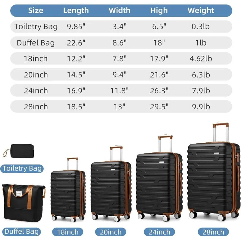 2026 New Luggage Sets 6 Piece with Duffel Bags, Hardside Expandable Suitcases with Spinner Wheels TSA Lock, Cream - Image 16