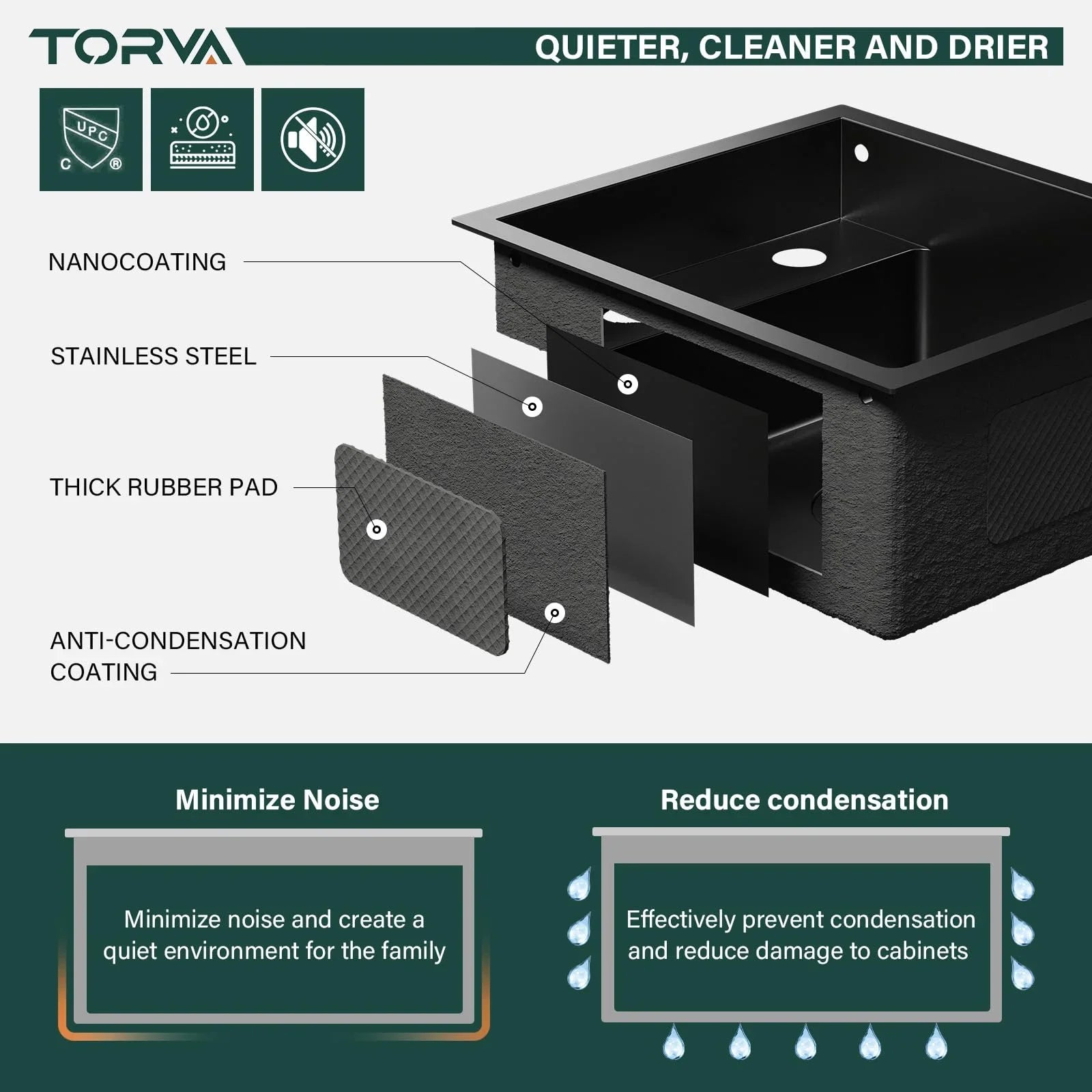 2026 New TORVA RV Kitchen Sink, 13 x 15 x 7 Inch Undermount Bar Sink 16 Gauge Stainless Steel Single Bowl Sink with Foldable Faucet Cutting Board, Dark Grey - Image 8