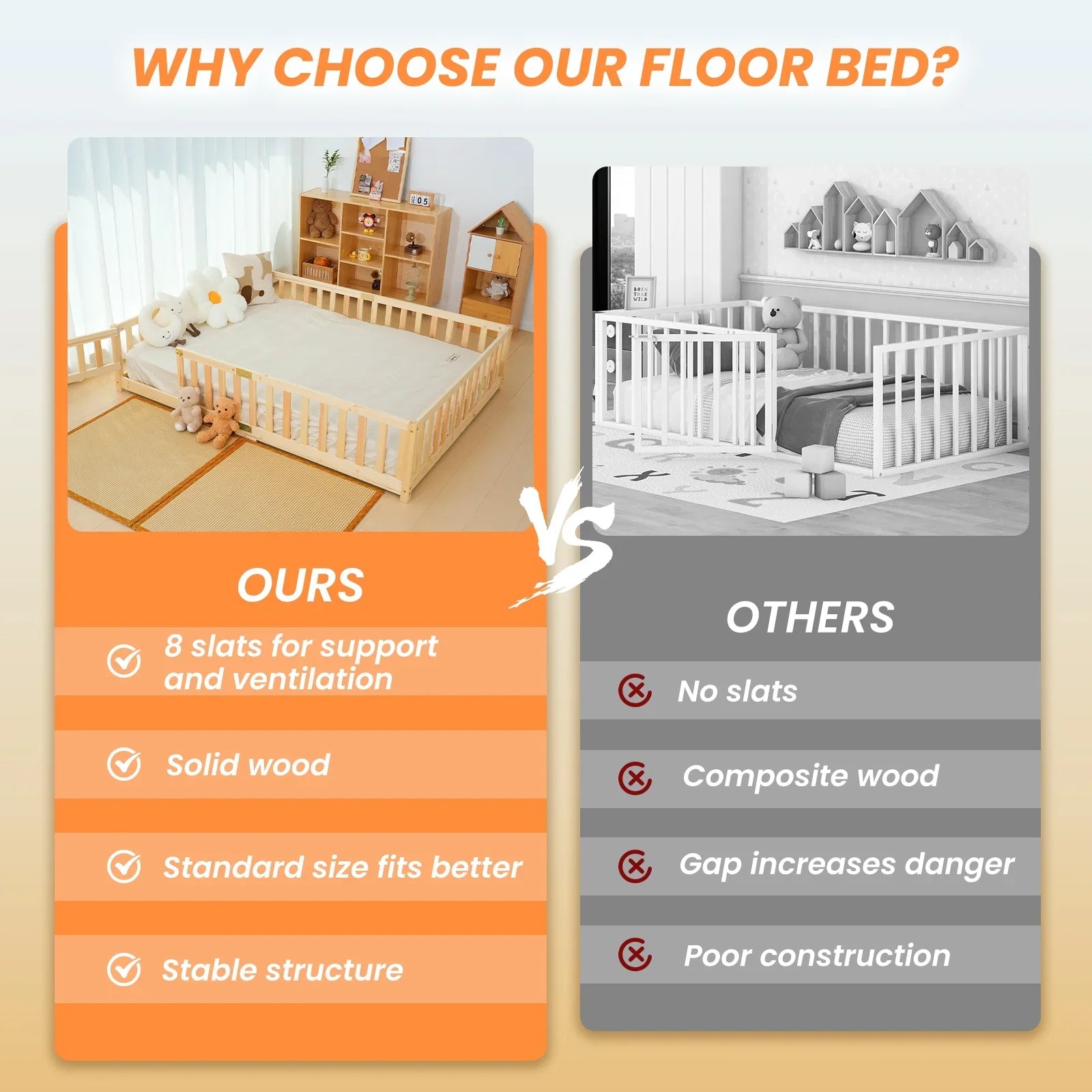 2026 New Slsy Twin Size Toddler Floor Bed, Solid Wood Montessori Bed Frame with Fence & Door Montessori Floor Bed Crib with Safety Guardrails for Girls and Boys - Image 25