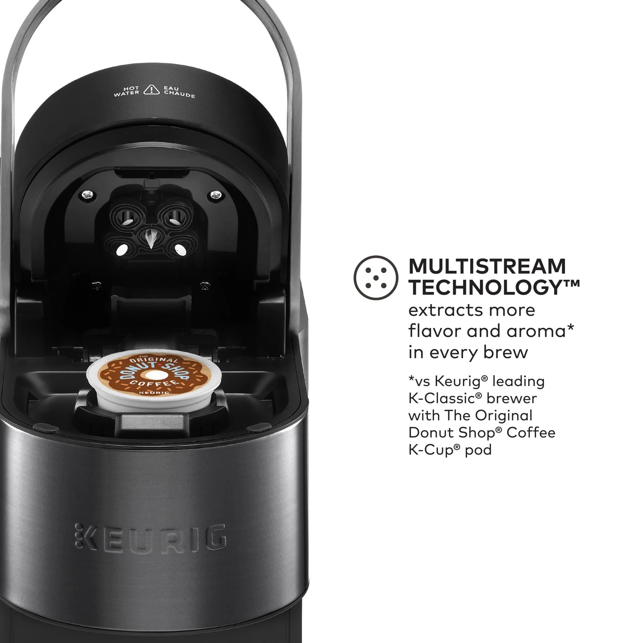 2026 New Keurig K-Supreme Plus SMART Single Serve K-Cup Pod Coffee Maker, Black - Image 8