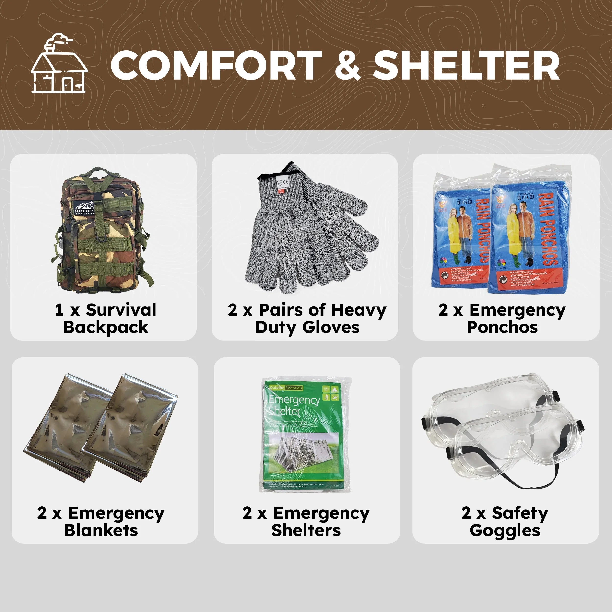 2026 New Vital 72 Hour Emergency Survival Kit for Family - Bug Out Bag for Hurricanes, Floods, Tornadoes or Other Disasters - 72 Hour Kit of Food & Water for 2 Per Bag - Image 9