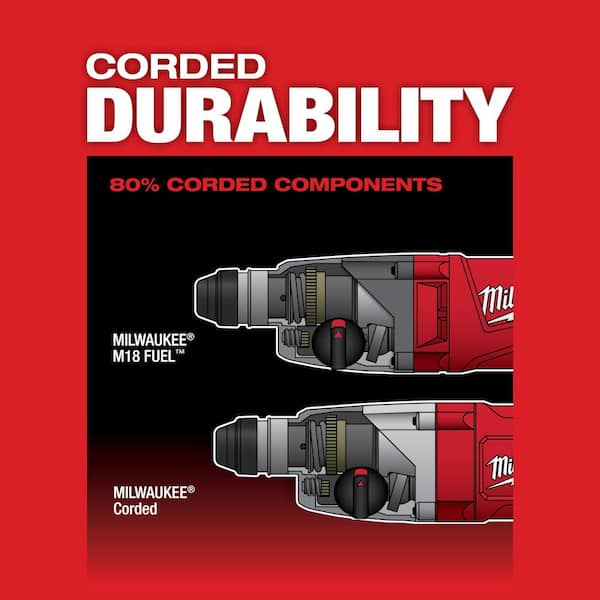 2026 New M18 FUEL 18V Lithium-Ion Brushless Cordless 1 in. SDS-Plus D-Handle Rotary Hammer (Tool-Only) - Image 6