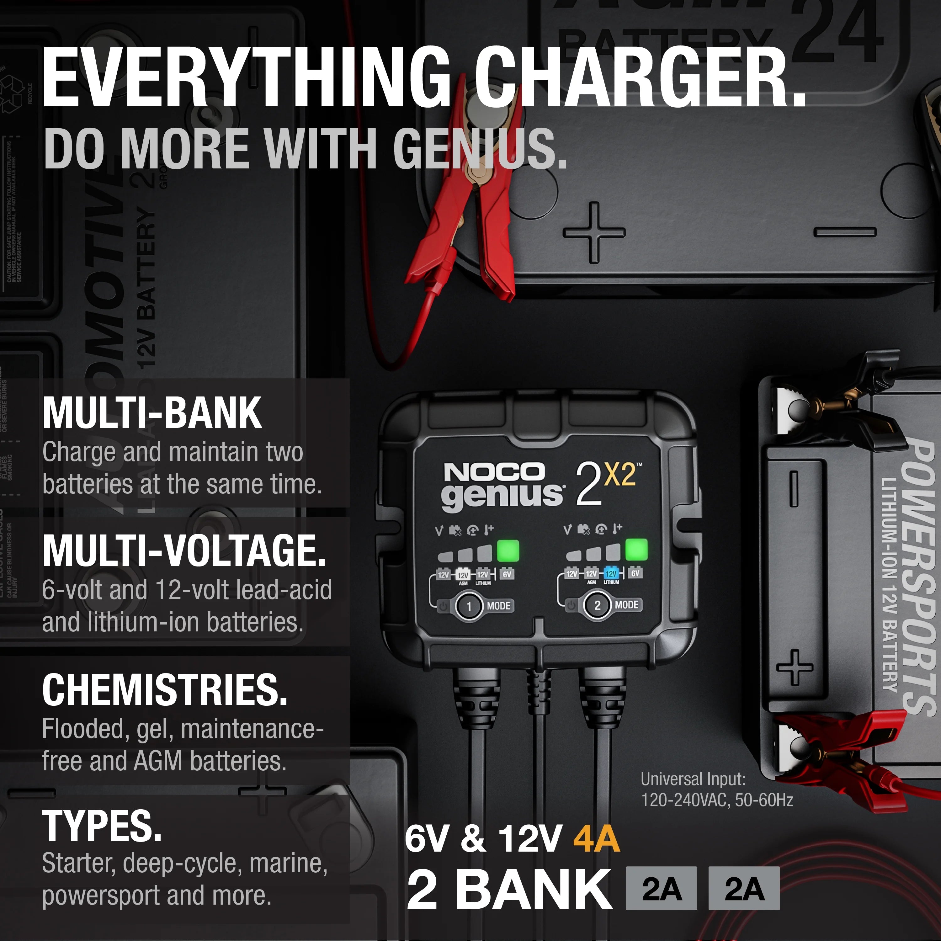 2026 New NOCO GENIUS2X2: 2-Bank 4A (2A/Bank) 6V/12V Smart Battery Charger, Maintainer and Desulfator - Image 3