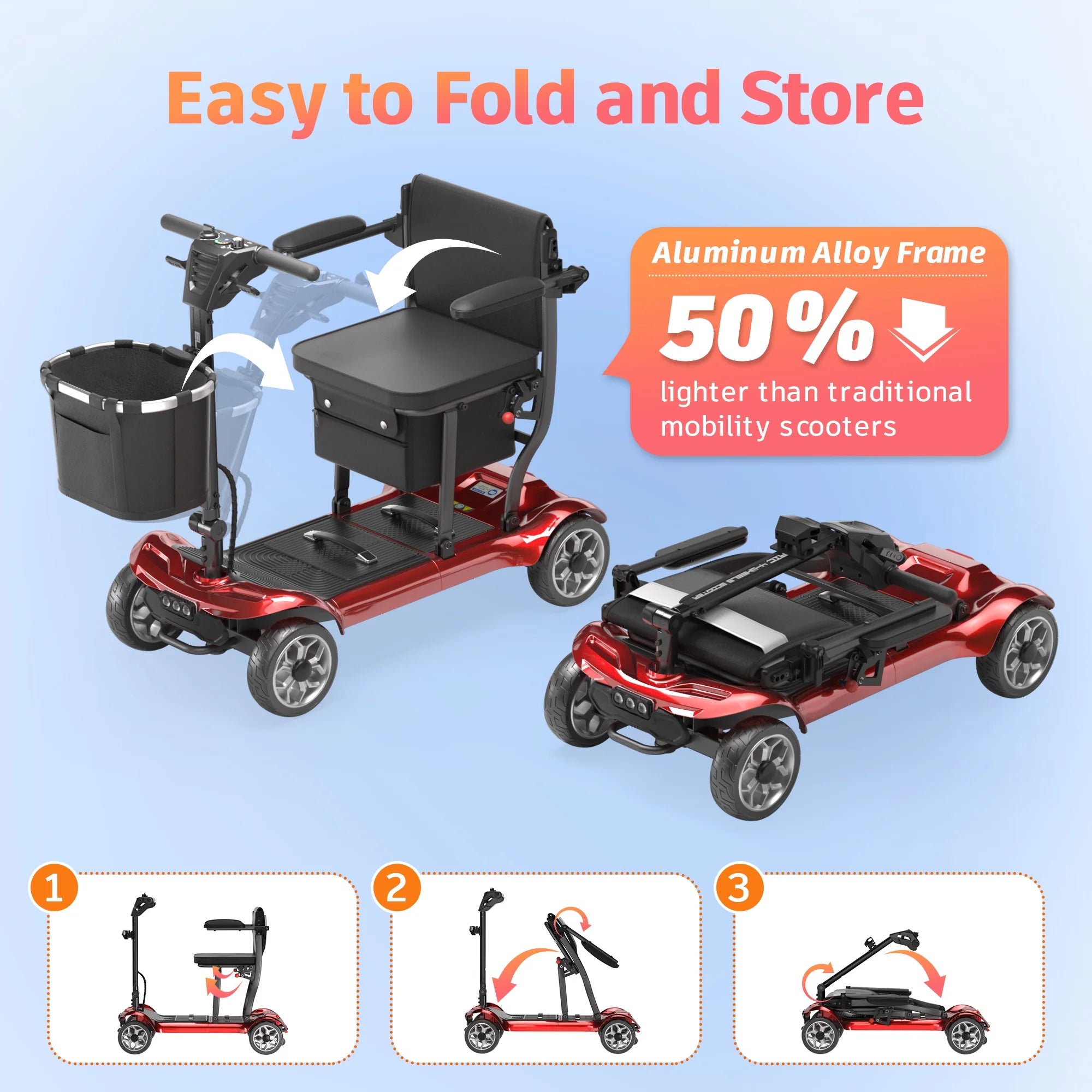2026 New EAGLOG Light Weight 4 Wheels Mobility Scooter for Seniors, Electric Folding Wheelchair Device for Travel, Black - Image 30