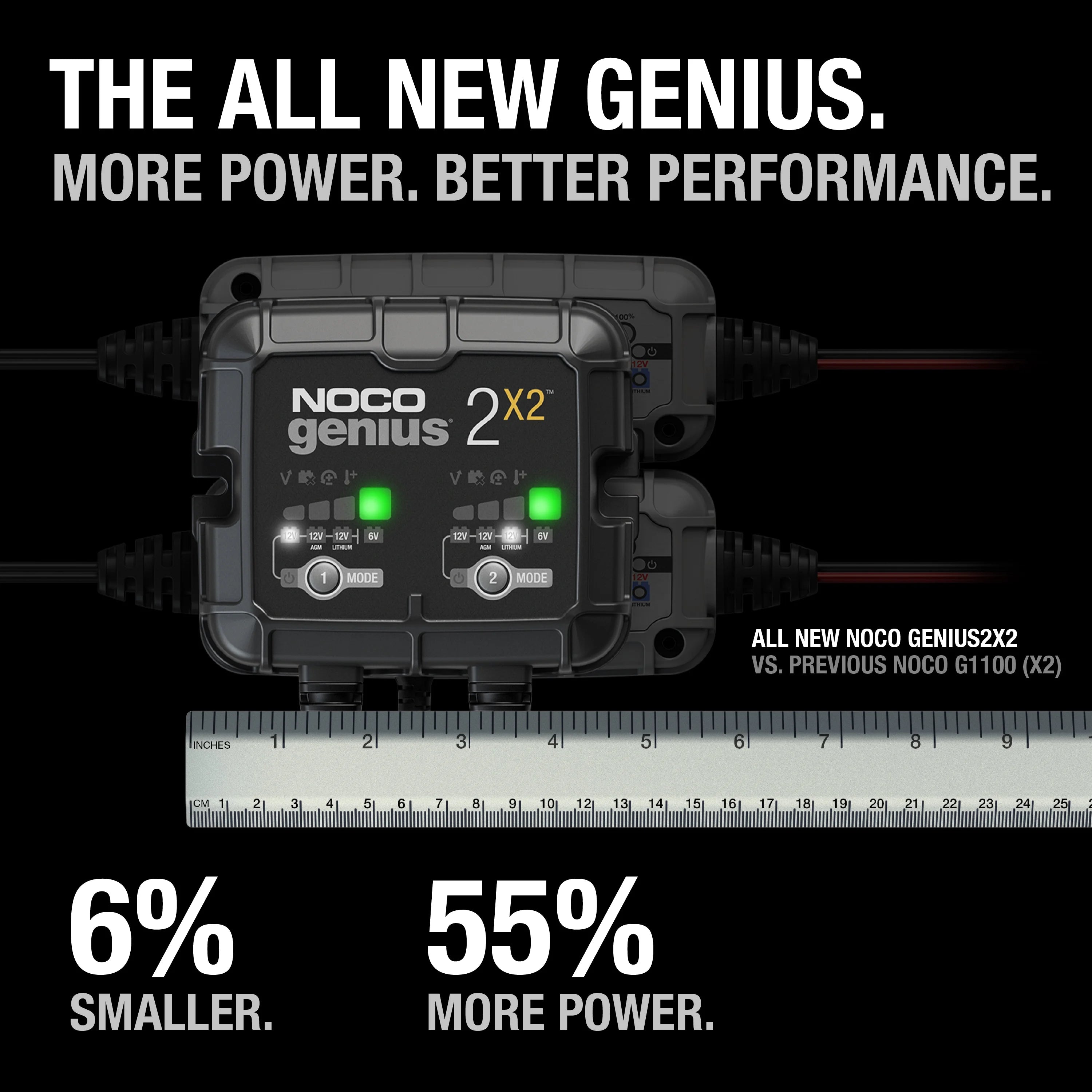 2026 New NOCO GENIUS2X2: 2-Bank 4A (2A/Bank) 6V/12V Smart Battery Charger, Maintainer and Desulfator - Image 4