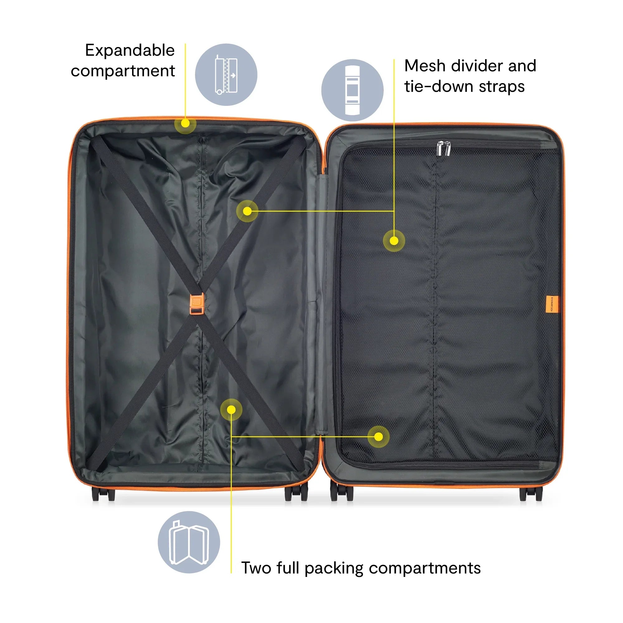 2026 New Securitech by Delsey, Citadel 31" Large Checked Hardside Spinner Luggage Green - Image 4