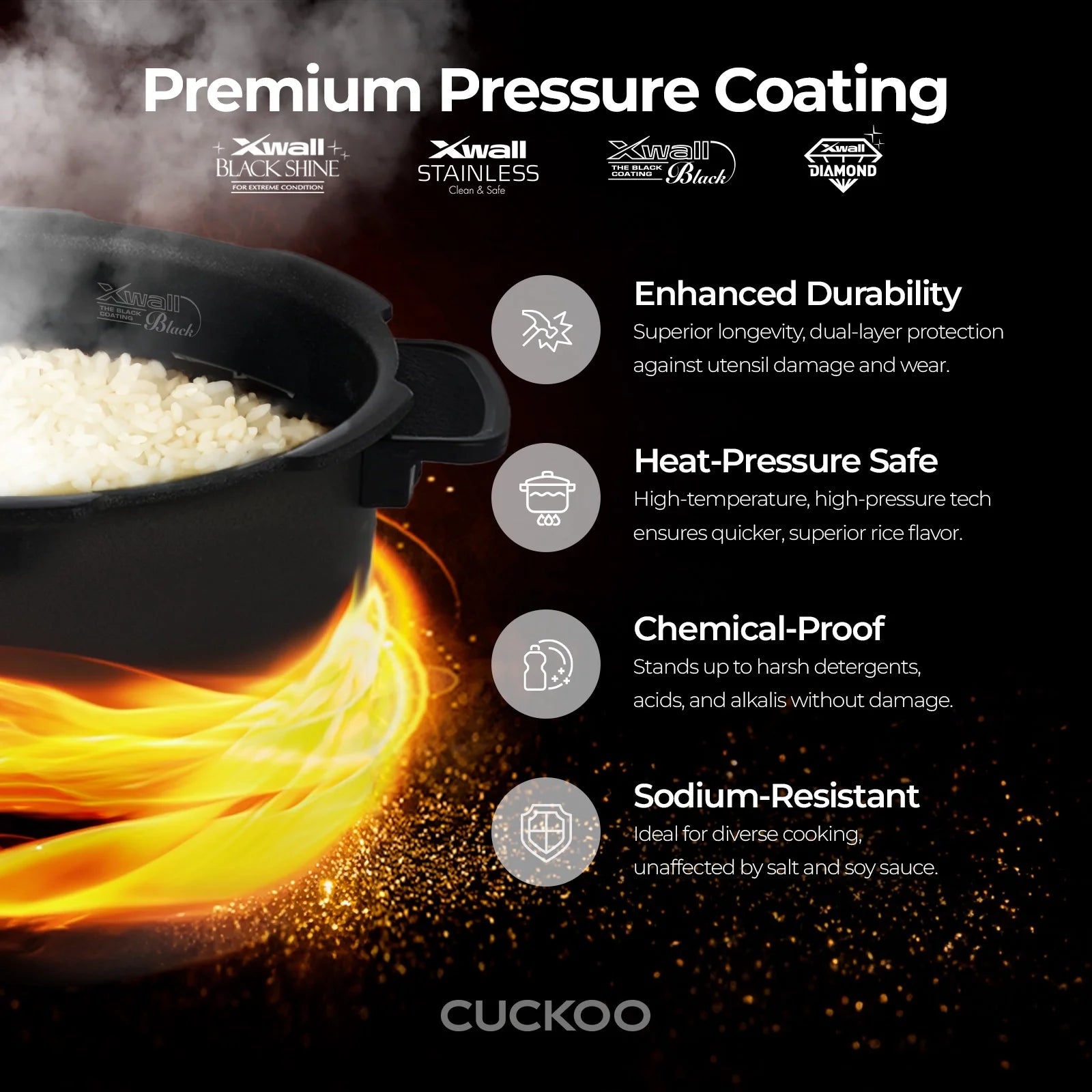 2026 New Cuckoo 6 Cup Dry, Twin Pressure Rice Cooker with Micom Logic Tech, Nonstick Pot, Warmer, 16 Menu Modes and Voice Guide - Image 4