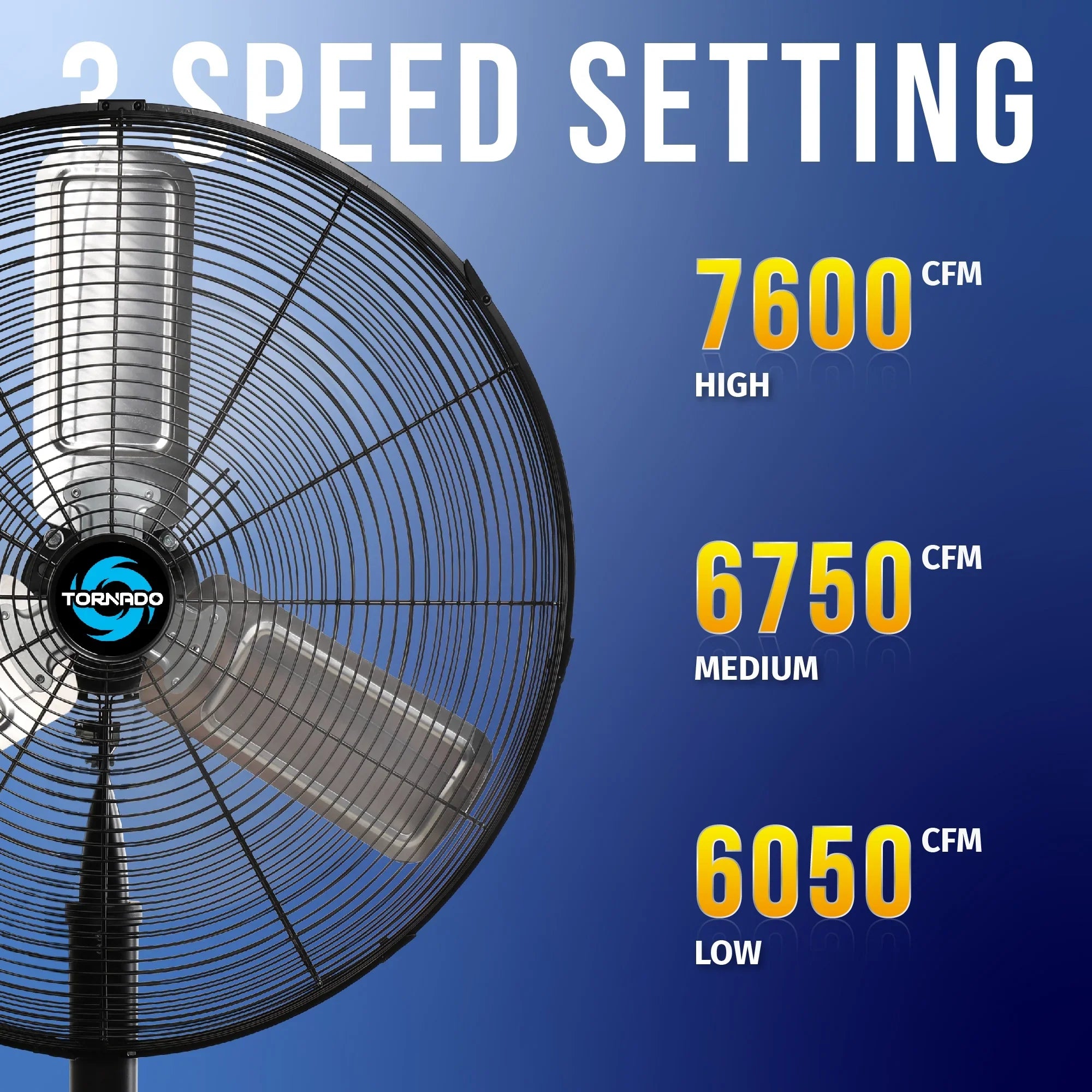 2026 New Tornado - 20 Inch High Velocity Metal Oscillating Pedestal Fan - Commercial, Industrial Use Water-Resistant - Image 42