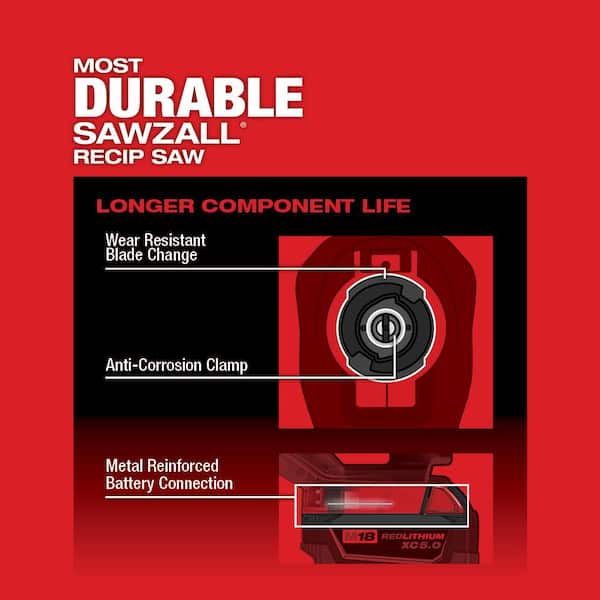 2026 New M18 FUEL ONE-KEY 18V Lithium-Ion Brushless Cordless SAWZALL Reciprocating Saw (Tool-Only) - Image 5