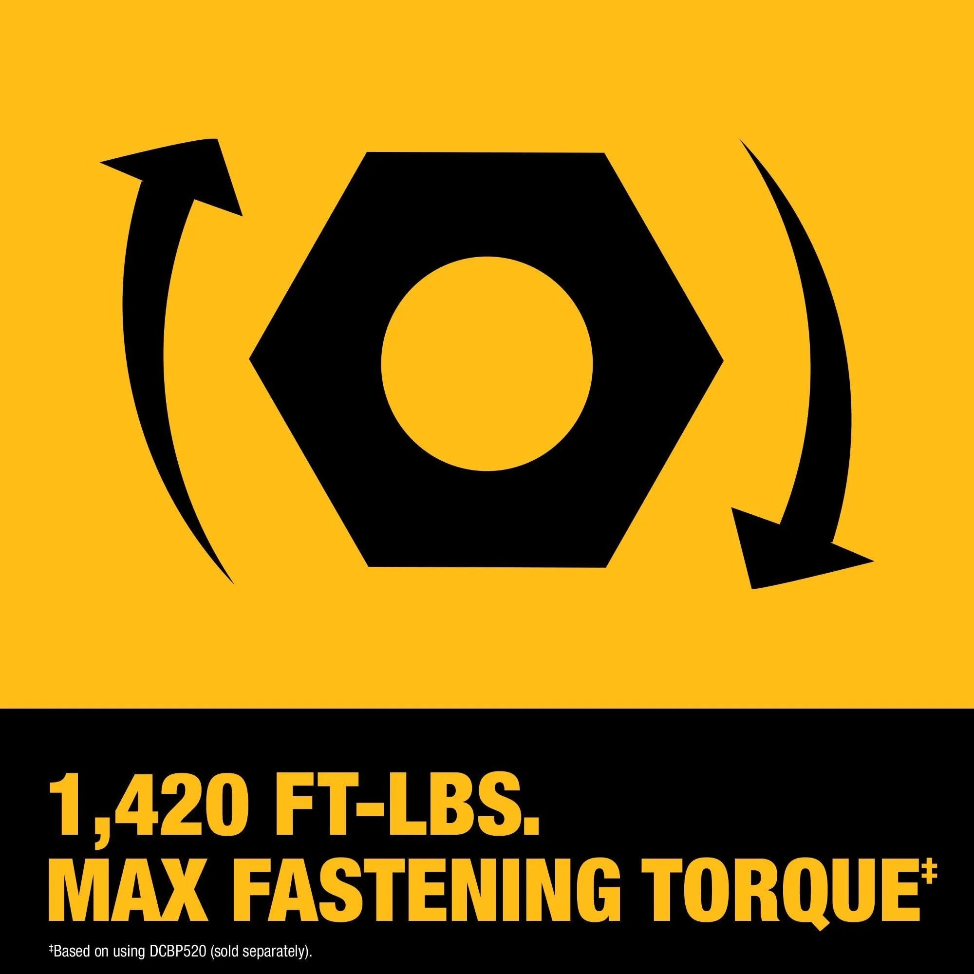 2026 New DEWALT 20V MAX XR Brushless Cordless 3/4 In. High Torque Impact Wrench with Hog Ring Anvil Tool Only DCF964B - Image 5