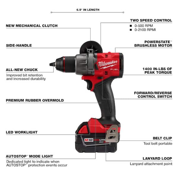 2026 New M18 FUEL 18-Volt Lithium-Ion Brushless Cordless Hammer Drill/HACKZALL/Impact Driver Combo Kit 3-Tool with (4) Batteries - Image 4