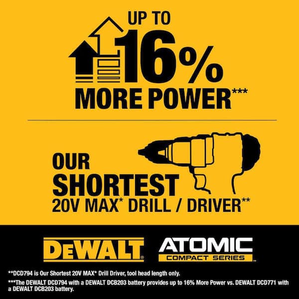 2026 New ATOMIC 20-Volt Lithium-Ion Cordless Compact 1/2 in. Drill/Driver Kit with 2.0Ah Battery, Charger and Bag - Image 13