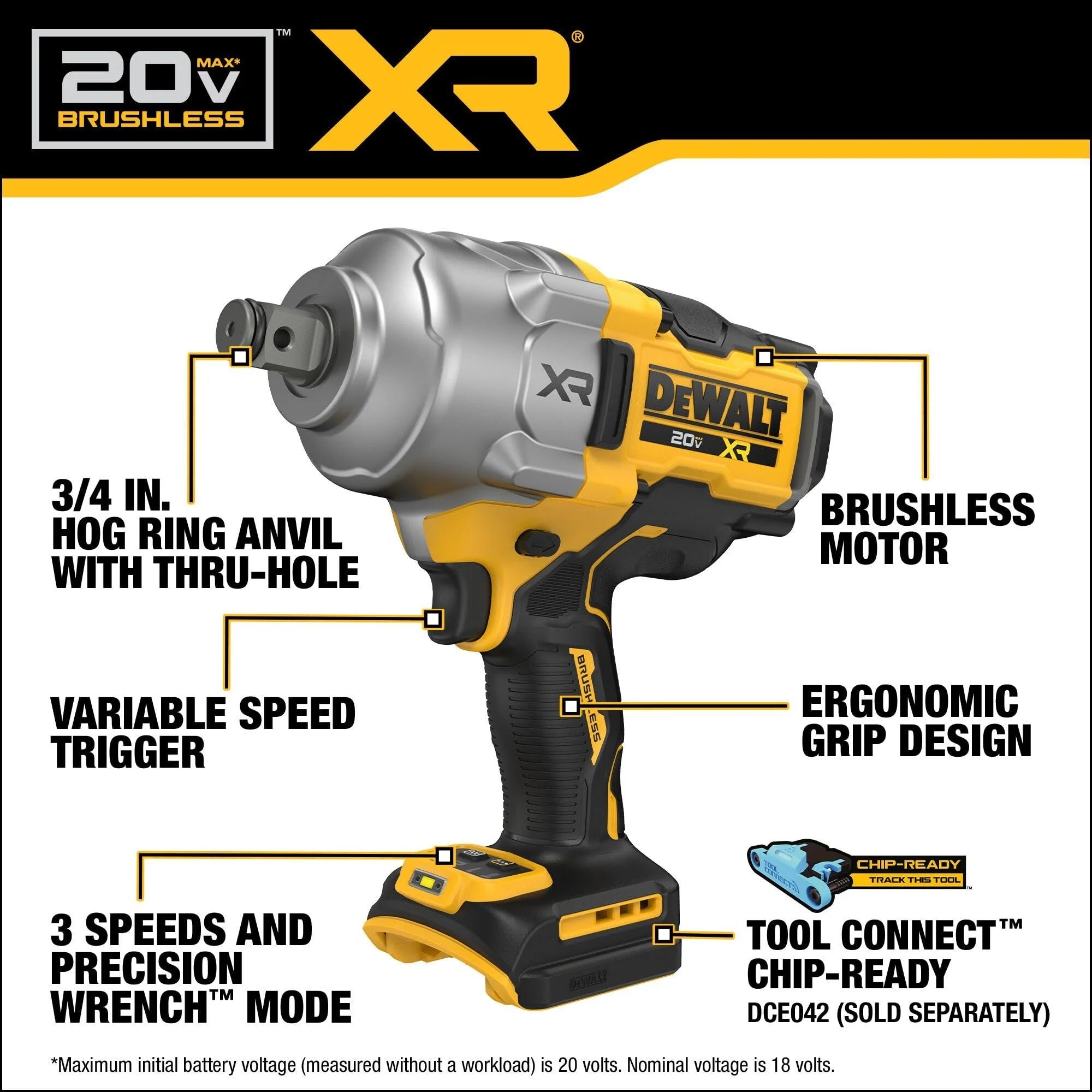 2026 New DEWALT 20V MAX XR Brushless Cordless 3/4 In. High Torque Impact Wrench with Hog Ring Anvil Tool Only DCF964B - Image 3