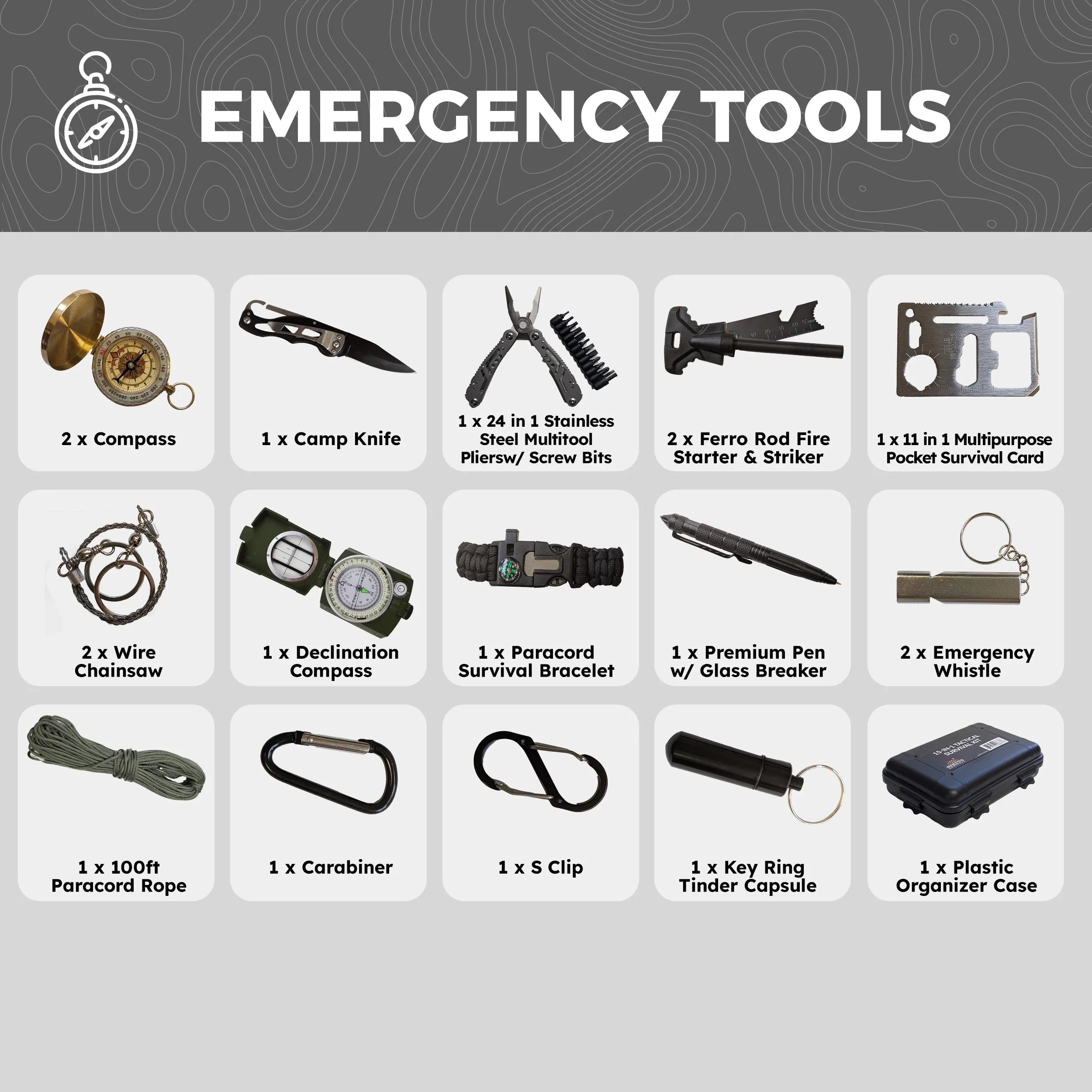 2026 New Vital 72 Hour Emergency Survival Kit for Family - Bug Out Bag for Hurricanes, Floods, Tornadoes or Other Disasters - 72 Hour Kit of Food & Water for 2 Per Bag - Image 15