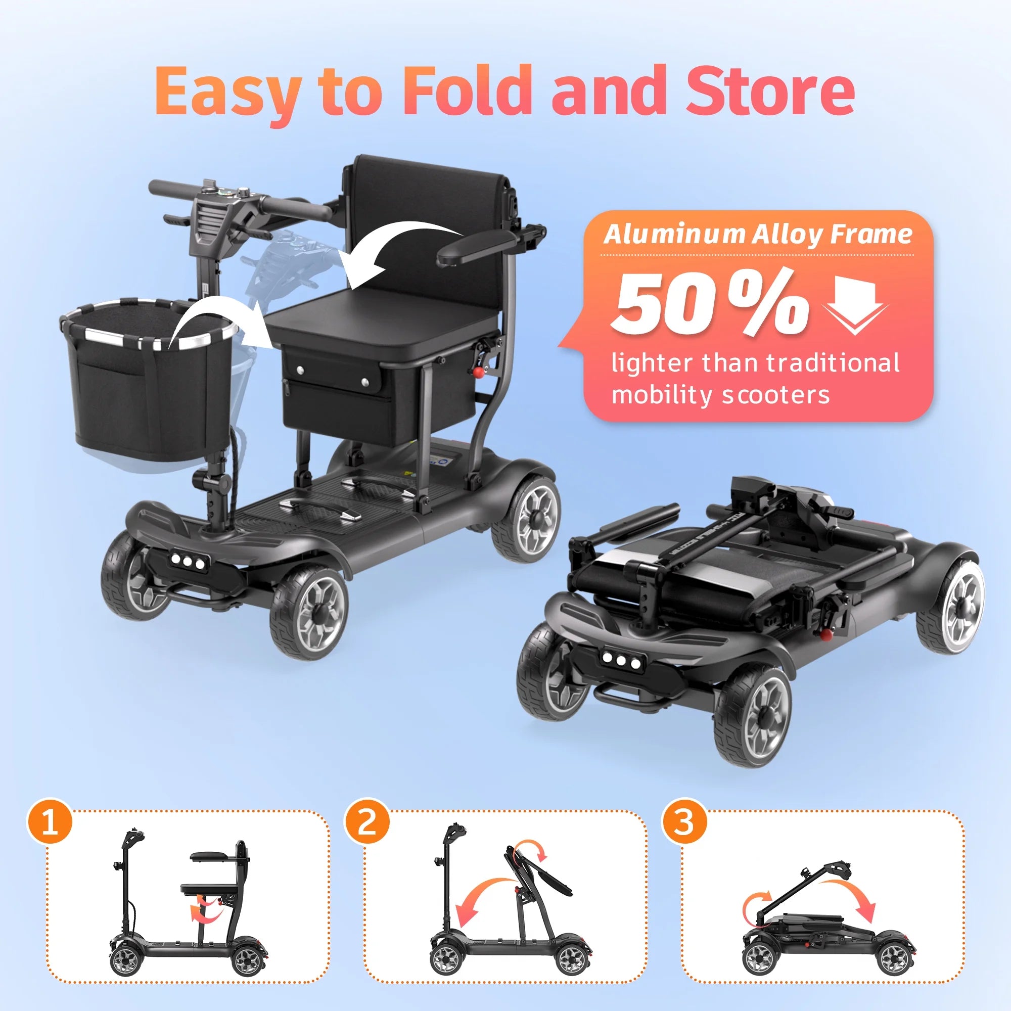 2026 New EAGLOG Light Weight 4 Wheels Mobility Scooter for Seniors, Electric Folding Wheelchair Device for Travel, Black - Image 6
