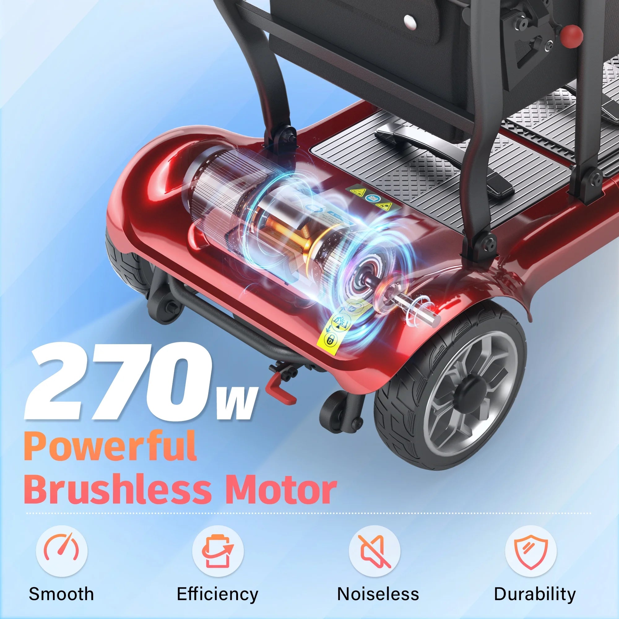 2026 New EAGLOG Light Weight 4 Wheels Mobility Scooter for Seniors, Electric Folding Wheelchair Device for Travel, Black - Image 33