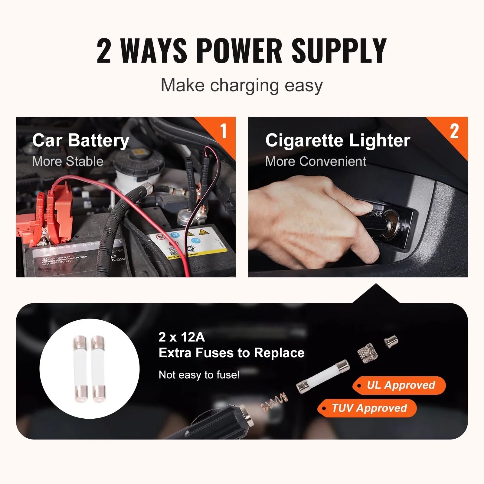2026 New KFFKFF Electric Car Jack, 5 Ton Capacity Hydraulic Lift with Electric Wrench, Compact Vehicle Elevator with Integrated Air Pump and LED for SUVs, MPVs, Sedans, and Trucks, Tire Change and Repair - Image 7