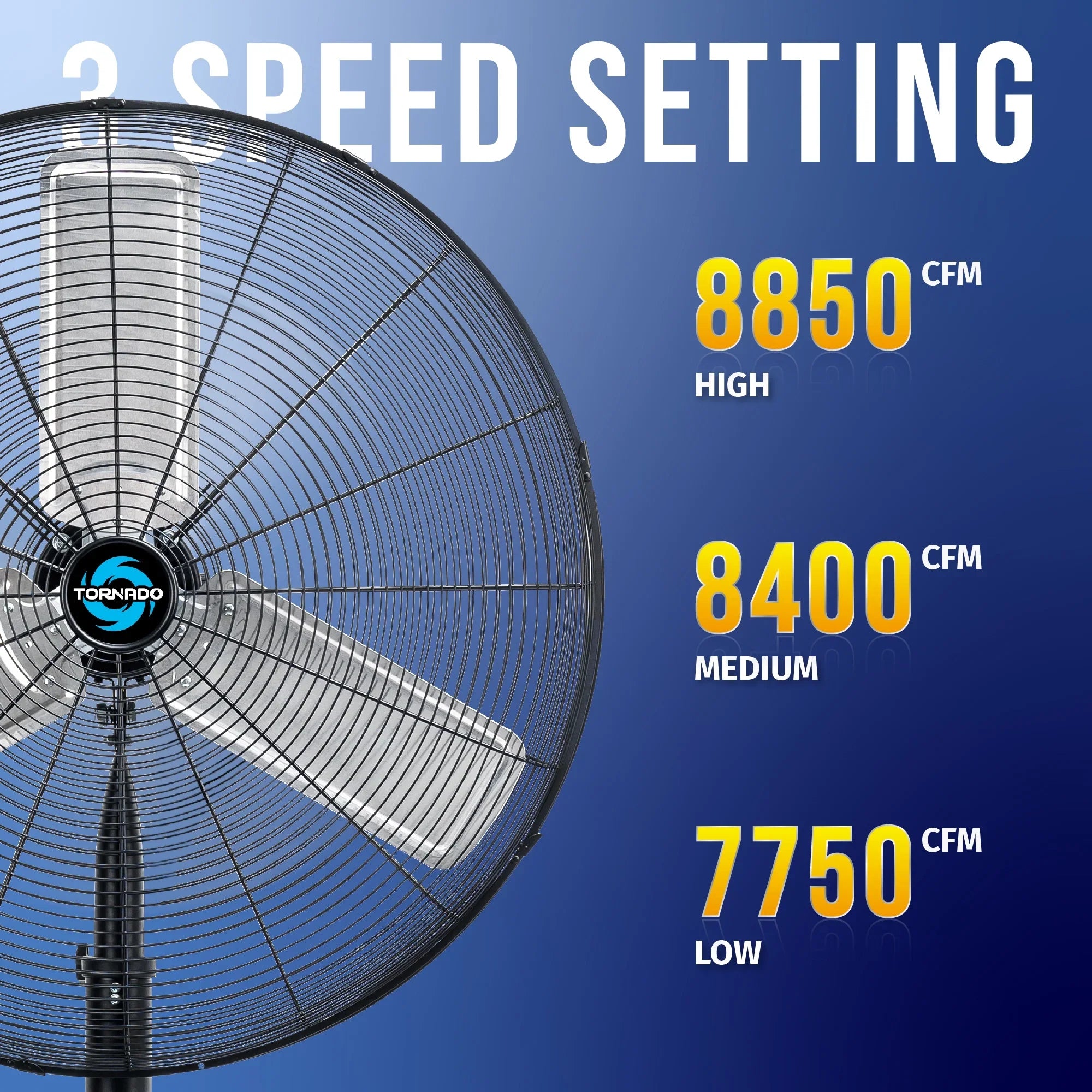 2026 New Tornado - 20 Inch High Velocity Metal Oscillating Pedestal Fan - Commercial, Industrial Use Water-Resistant - Image 36