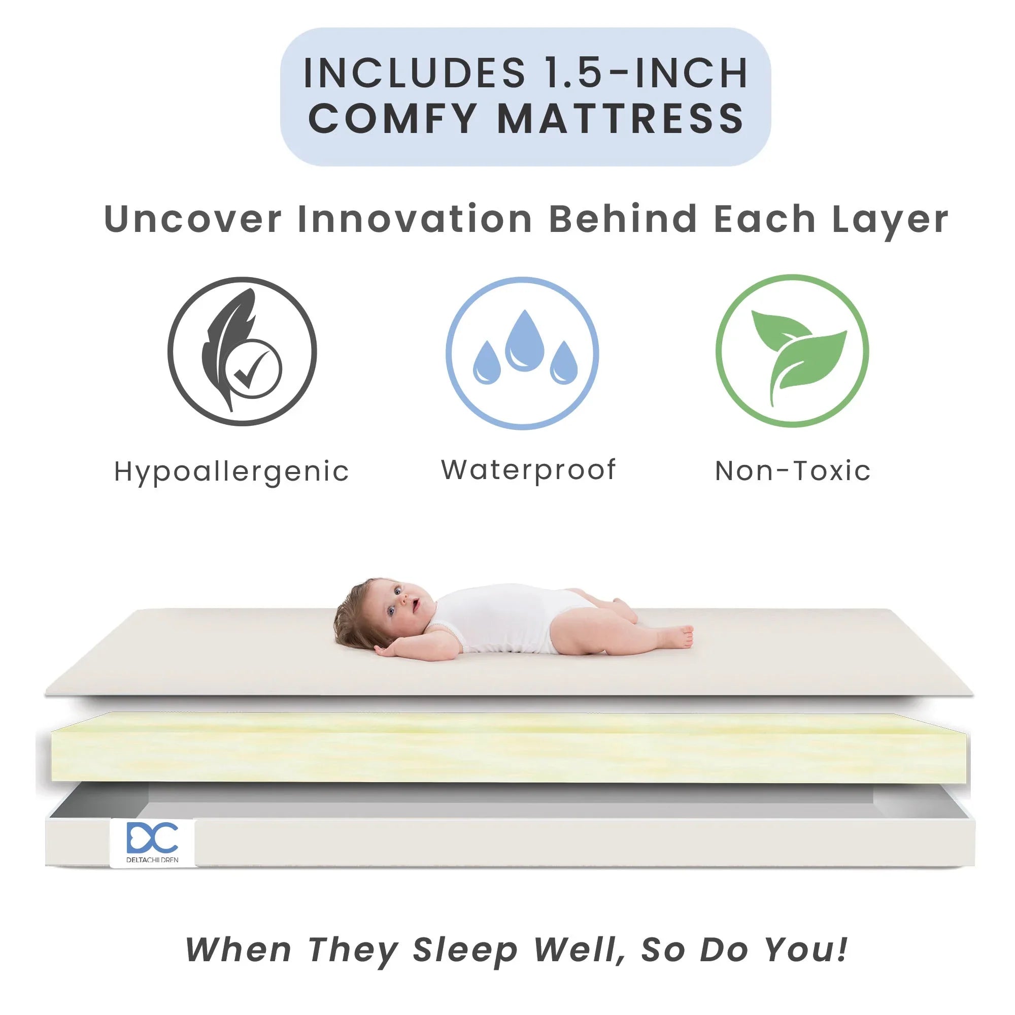 2026 New Delta Children Lee Portable Folding Mini Crib with 1.5-Inch Mattress - Greenguard Gold Certified, Bianca White - Image 10