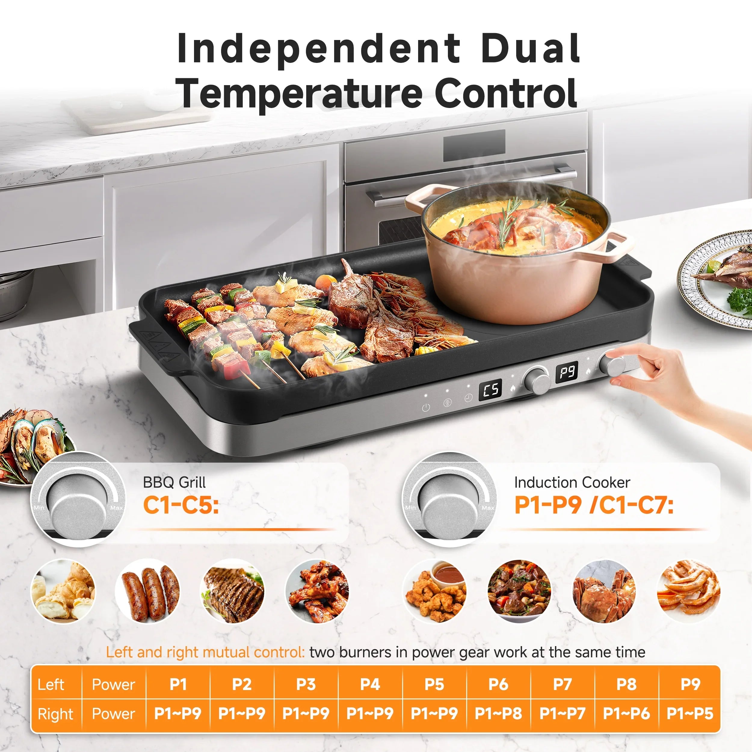 2026 New Sunmaki Portable Double Induction Cooktop with Removable Griddle Pan Non-stick, 1800W 2 burner Induction Hot Plate With Sensor Touch 9 Power Levels, 99 Min Timer,Great for Family Party - Image 4