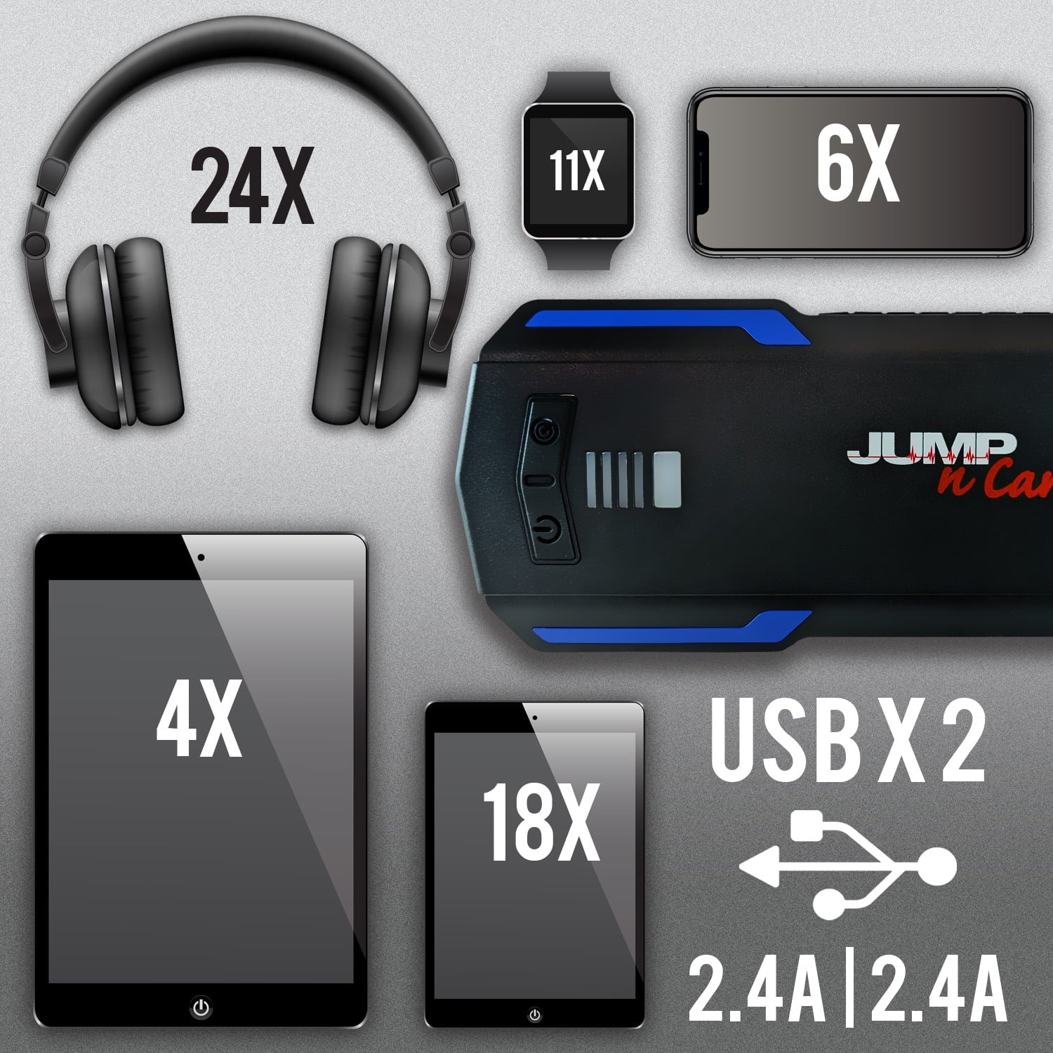 2026 New Clore Automotive Jump-N-Carry JNC345 12V 4000A Lithium Jump Starter with 2 USB Ports & LED Flashlight - Image 4