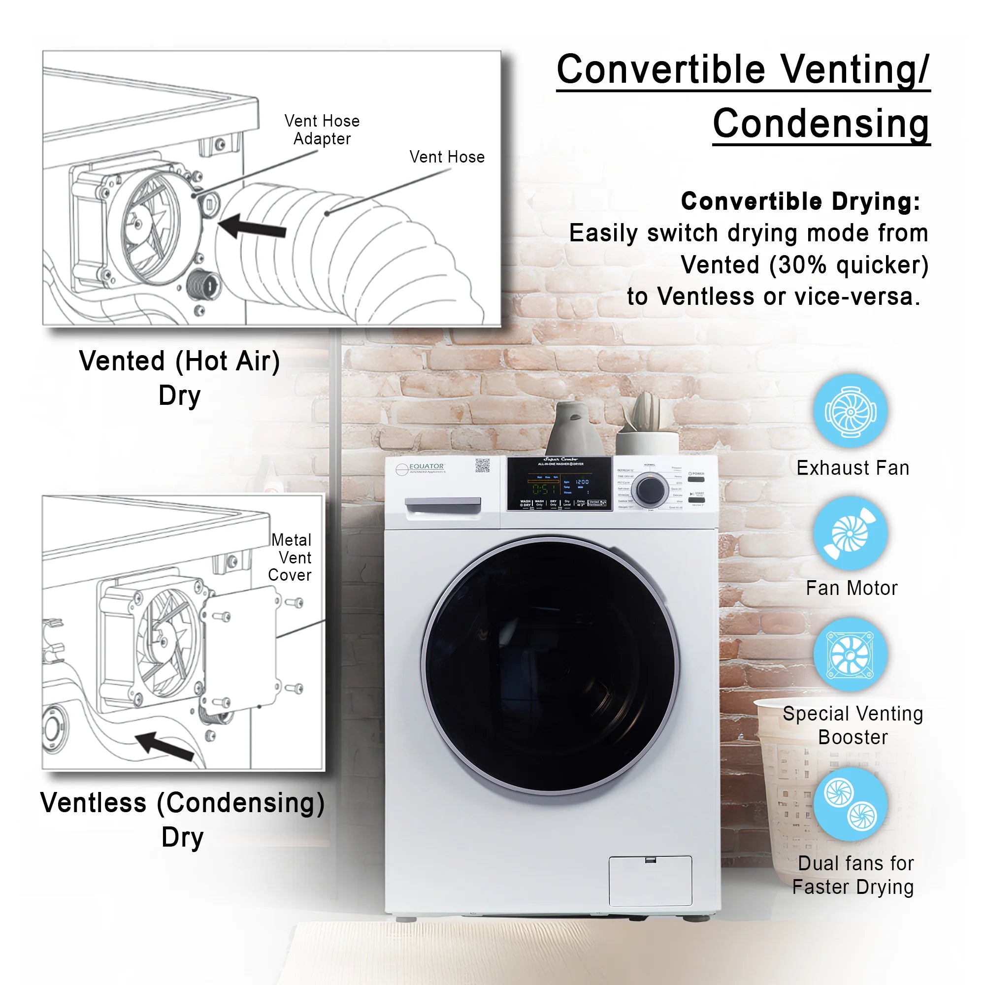 2026 New Equator Combination Washer Dryer Ventless/Vented Pet cycle 1.62cf/15lbs 110V with Adjustable legs - Image 4
