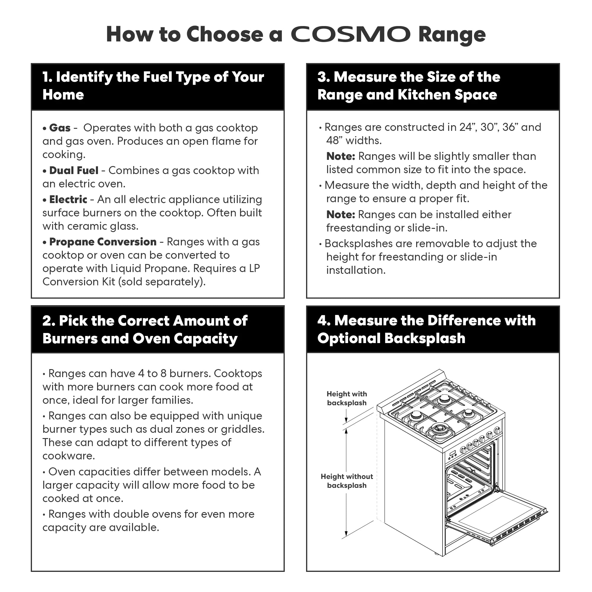 2026 New Cosmo COS-305AERC 30 in. Stainless Steel Electric Range with Convection Oven - Image 4