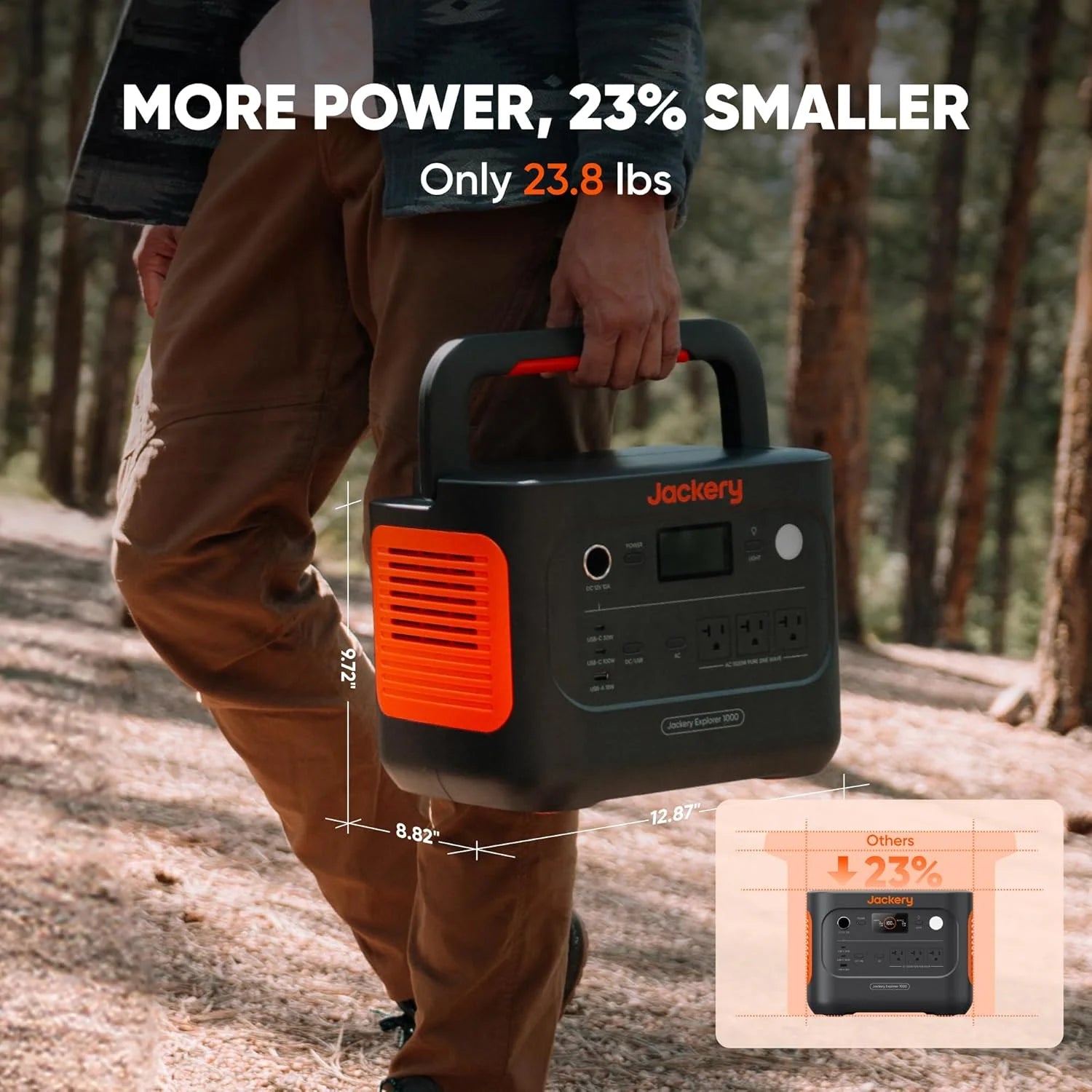 2026 New Jackery Explorer 1000 v2 Portable Power Station and 5m DC Extension Cable,1060Wh LiFePO4 Battery,1500W AC/100W USB-C Output, 1 Hr Fast Charge, Solar Generator for Camping,Emergency, Off-Grid Living - Image 20