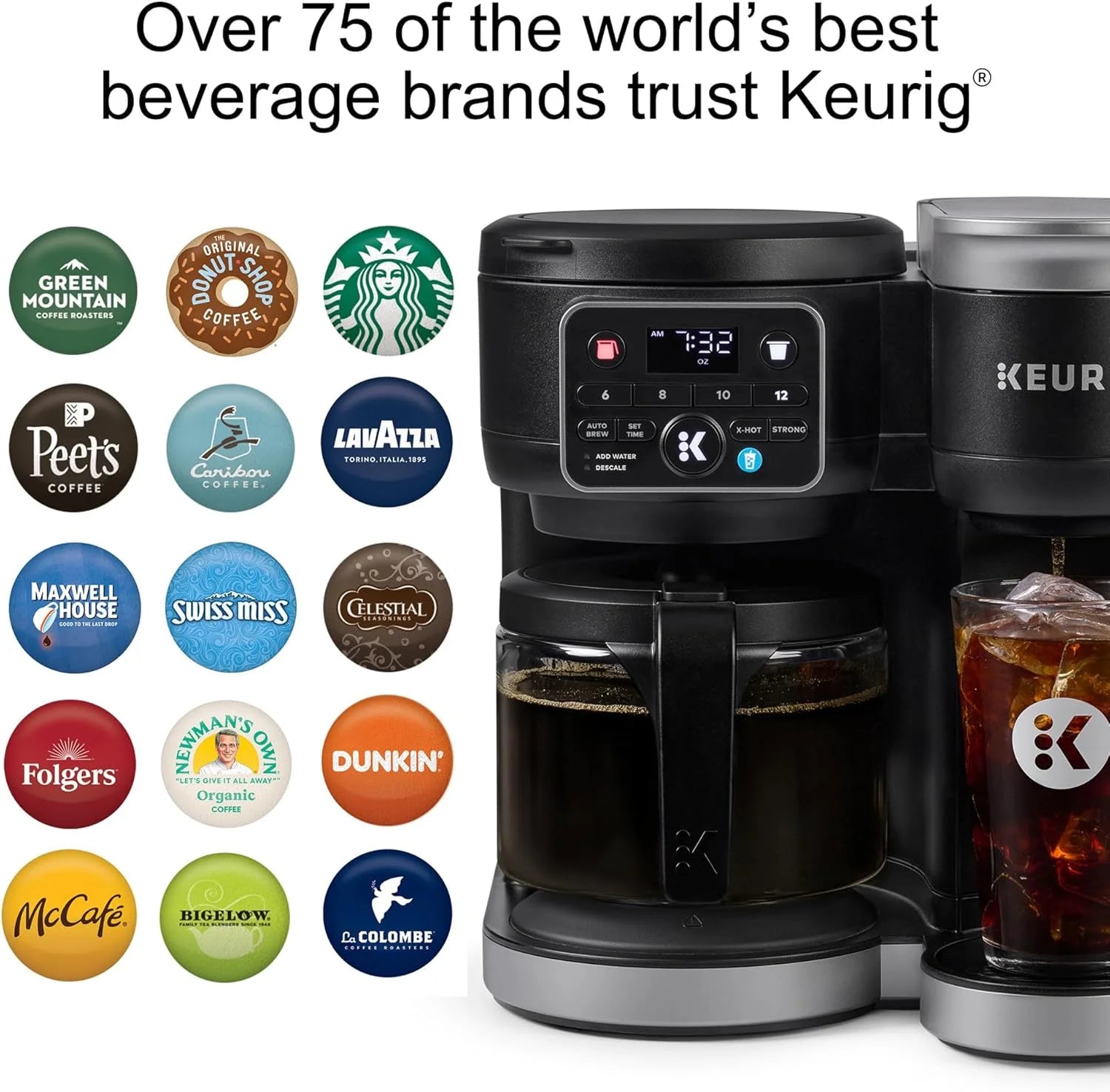 2026 New Keurig K-Duo Gen 2 Hot & Iced Single Serve & Carafe Coffee Maker - Image 7