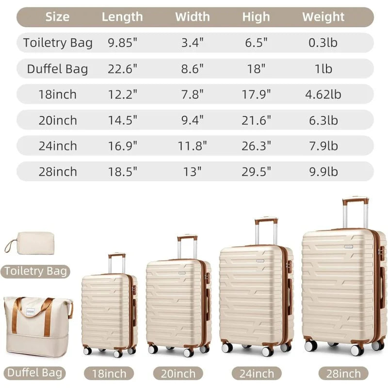 2026 New Luggage Sets 6 Piece with Duffel Bags, Hardside Expandable Suitcases with Spinner Wheels TSA Lock, Cream - Image 18
