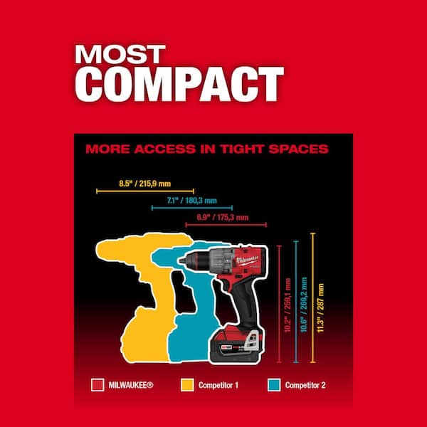 2026 New M18 FUEL 18V Lithium-Ion Brushless Cordless Hammer Drill (Tool-Only) W/SHOCKWAVE Carbide Hammer Drill Bit Set (5-Piece) - Image 6