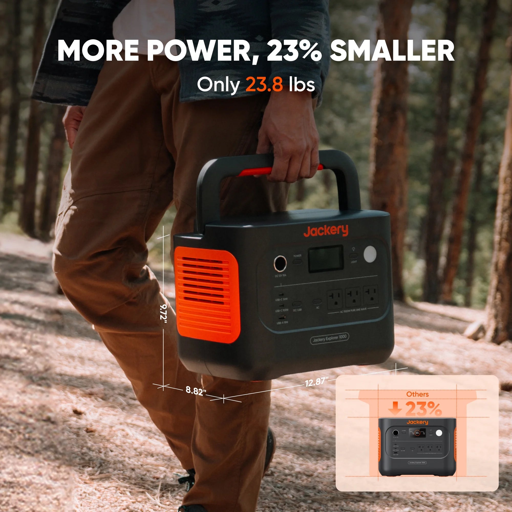 2026 New Jackery Explorer 1000 v2 Portable Power Station and 5m DC Extension Cable,1060Wh LiFePO4 Battery,1500W AC/100W USB-C Output, 1 Hr Fast Charge, Solar Generator for Camping,Emergency, Off-Grid Living - Image 8