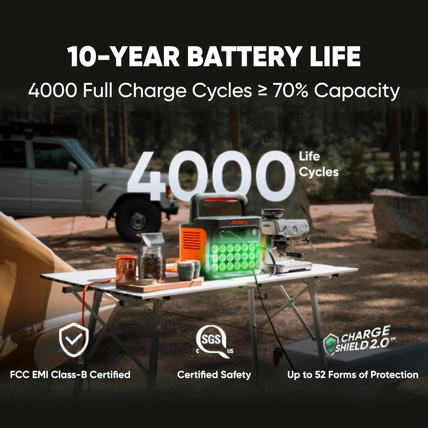 2026 New Jackery Explorer 1000 v2 Portable Power Station and 5m DC Extension Cable,1060Wh LiFePO4 Battery,1500W AC/100W USB-C Output, 1 Hr Fast Charge, Solar Generator for Camping,Emergency, Off-Grid Living - Image 13
