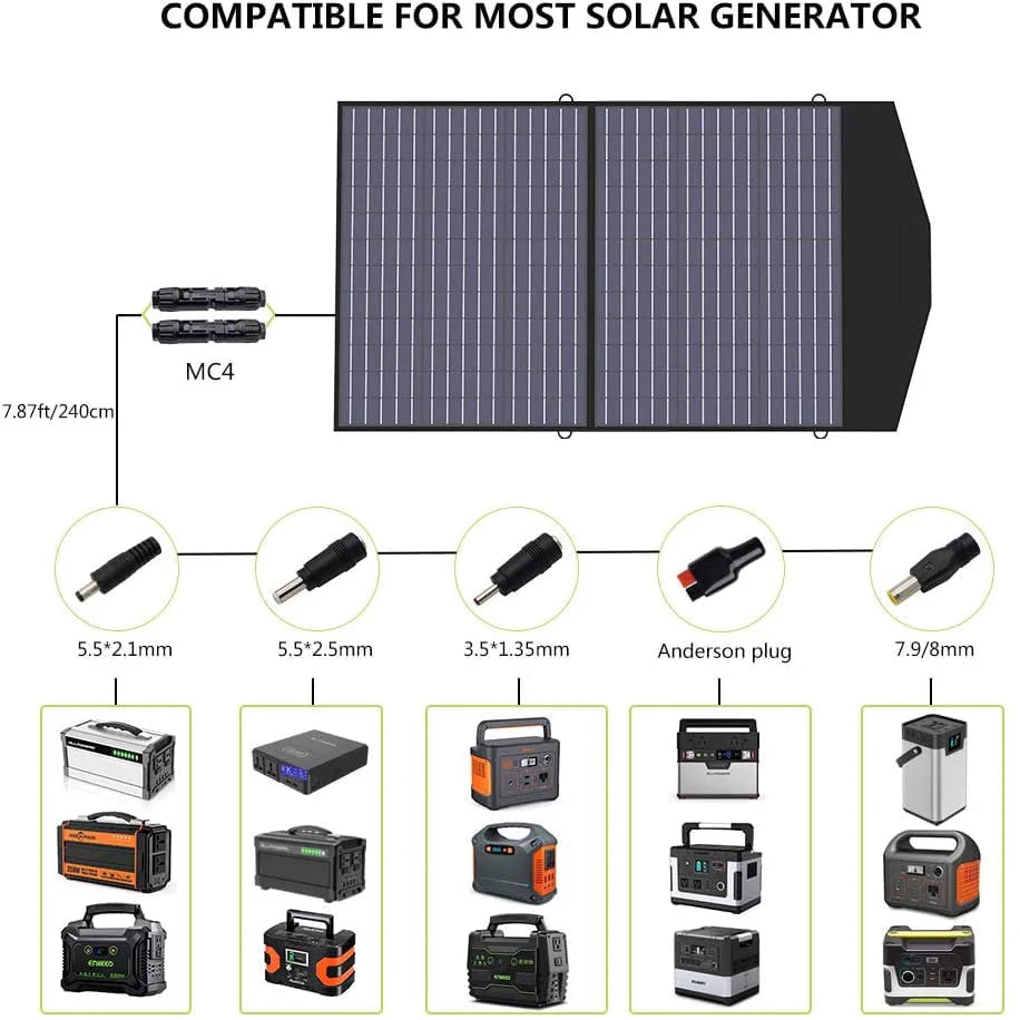 2026 New ALLPOWERS 288Wh 300W Portable Power Station with 100W Foldable Solar Panel, S300 Solar Generator Kit, Backup Battery for Camping Travel off-Grid, 【Shipping Separately】 - Image 9