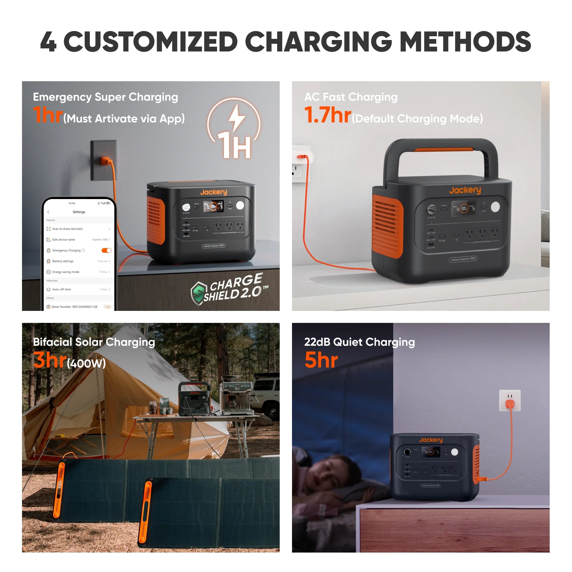 2026 New Jackery Explorer 1000 v2 Portable Power Station and 5m DC Extension Cable,1060Wh LiFePO4 Battery,1500W AC/100W USB-C Output, 1 Hr Fast Charge, Solar Generator for Camping,Emergency, Off-Grid Living - Image 6