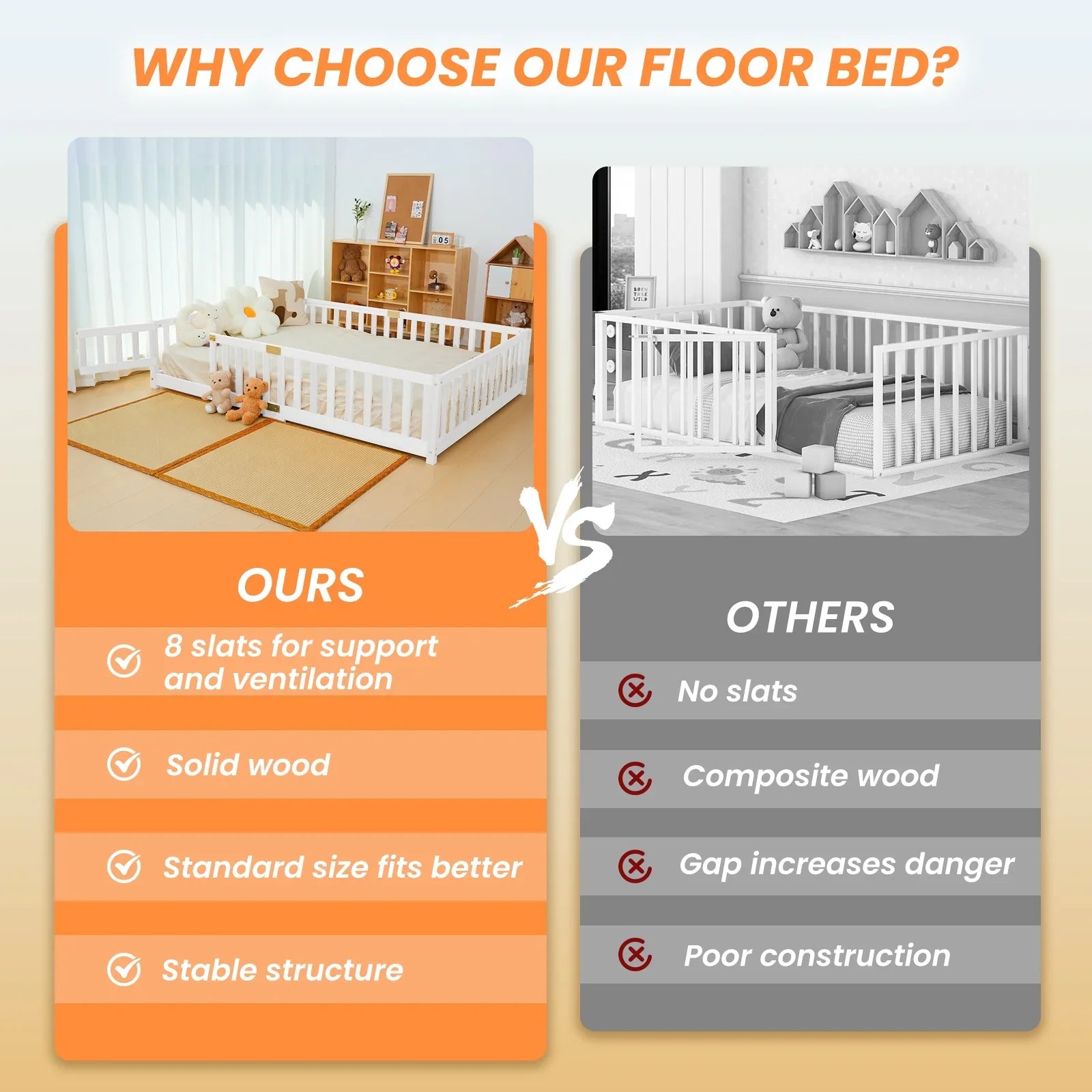 2026 New Slsy Twin Size Toddler Floor Bed, Solid Wood Montessori Bed Frame with Fence & Door Montessori Floor Bed Crib with Safety Guardrails for Girls and Boys - Image 16